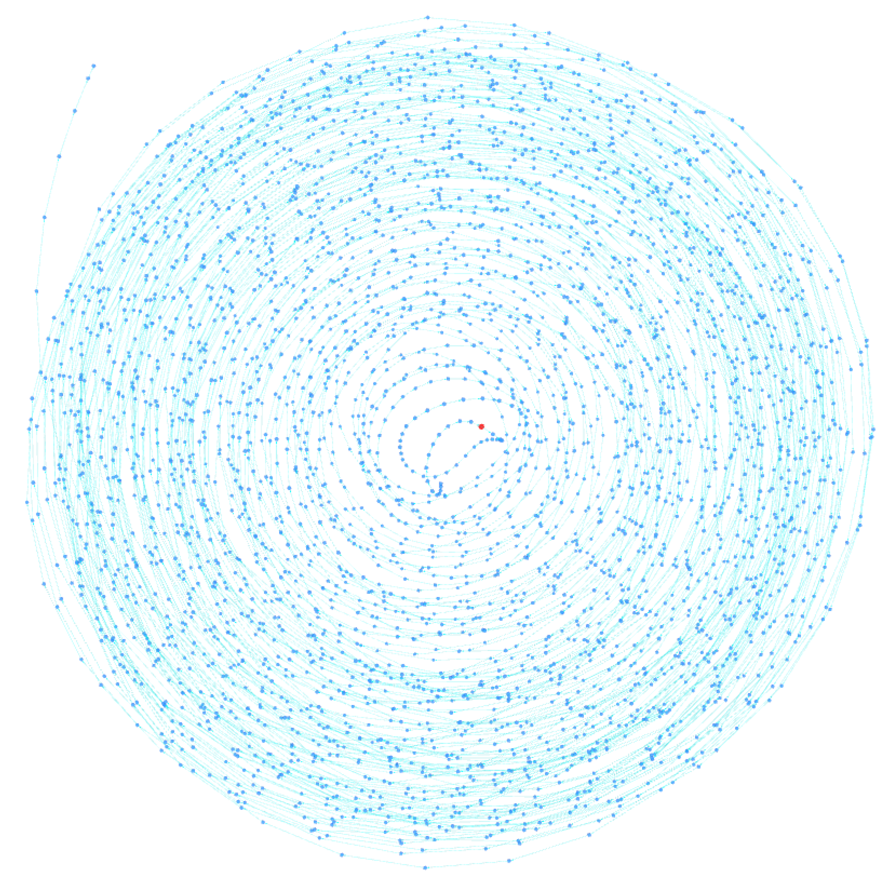 Preprints 110454 g008