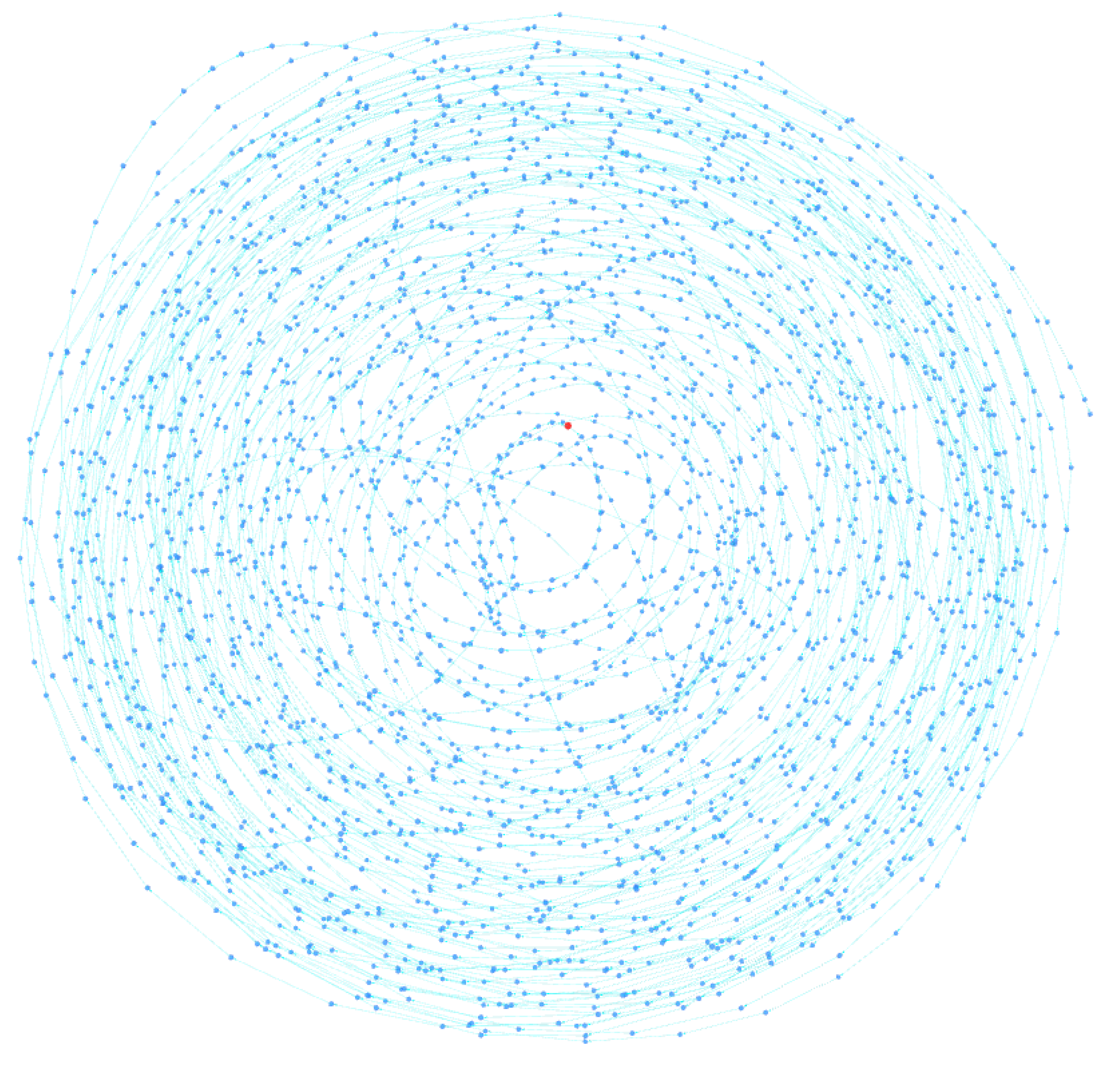 Preprints 110454 g009