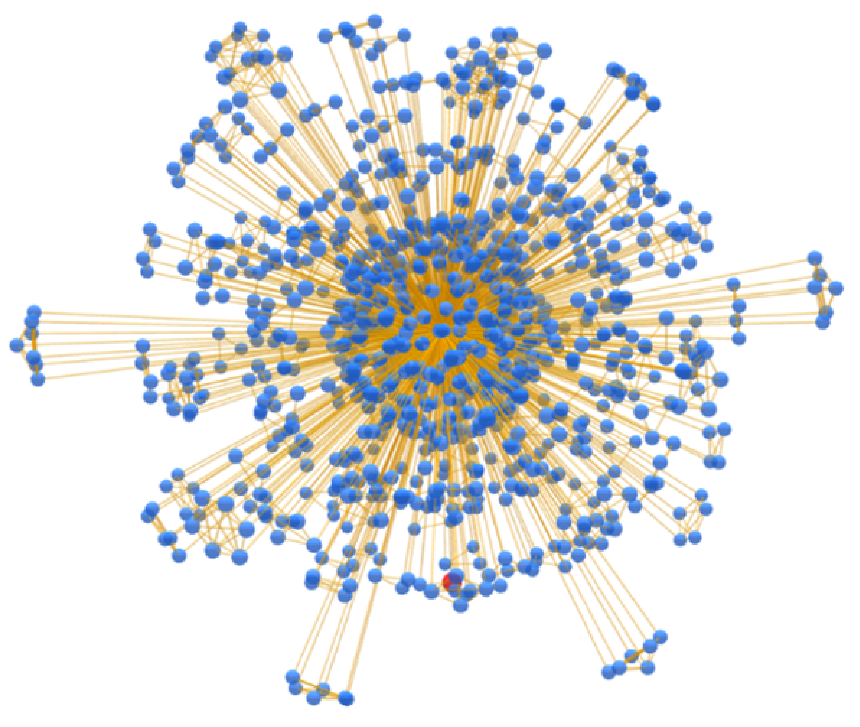 Preprints 110454 g014