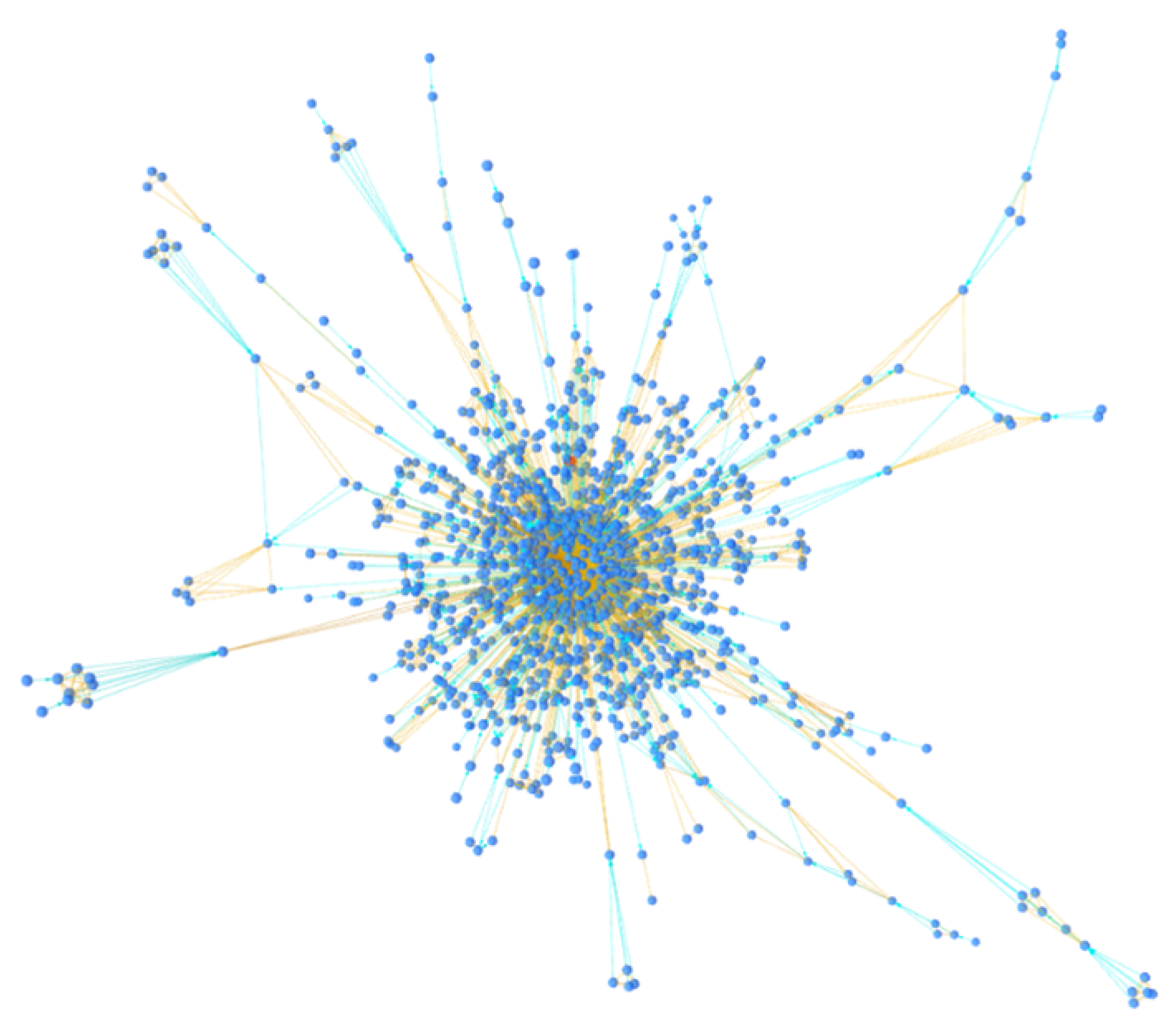 Preprints 110454 g015