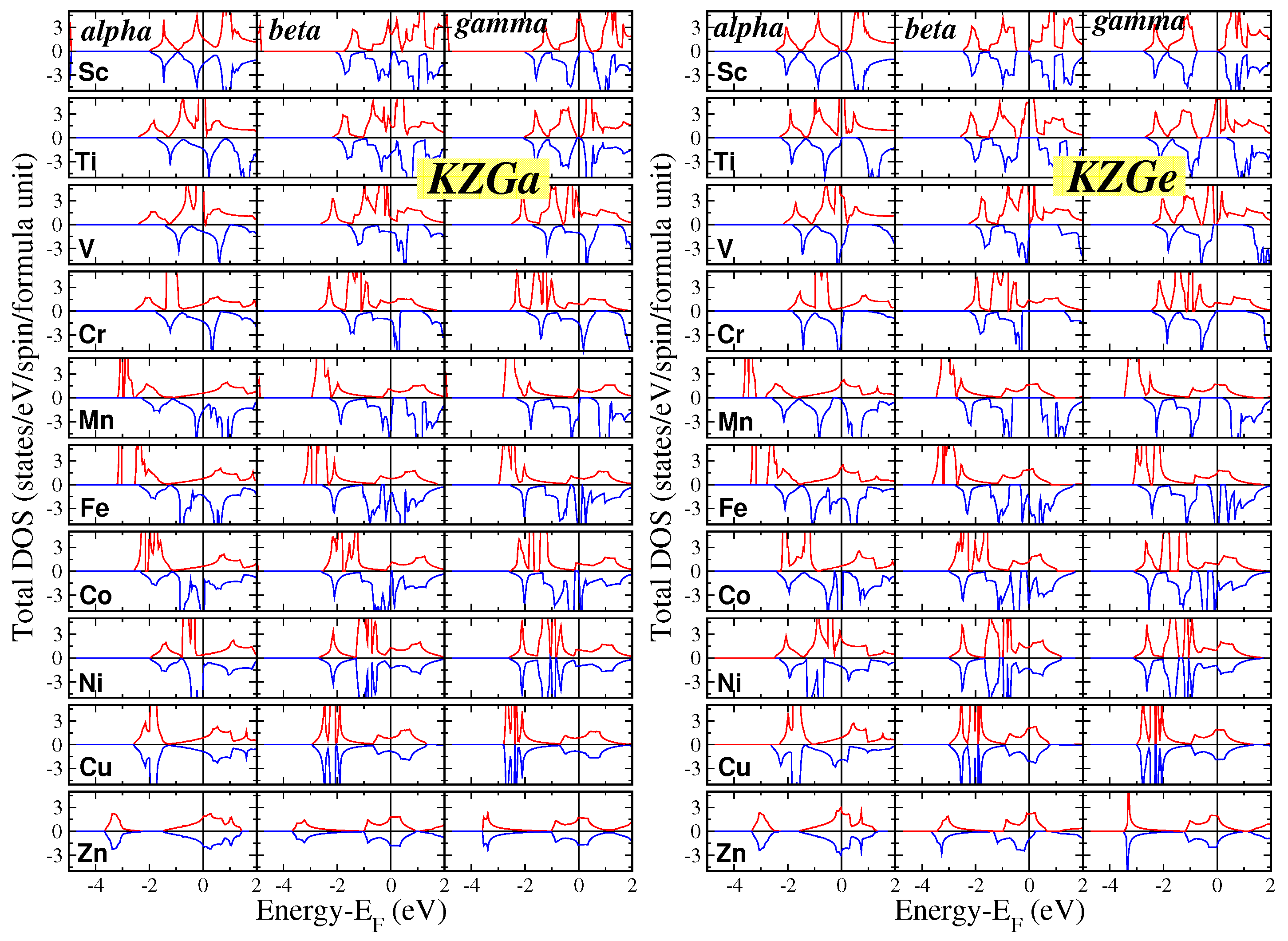 Preprints 117939 g001