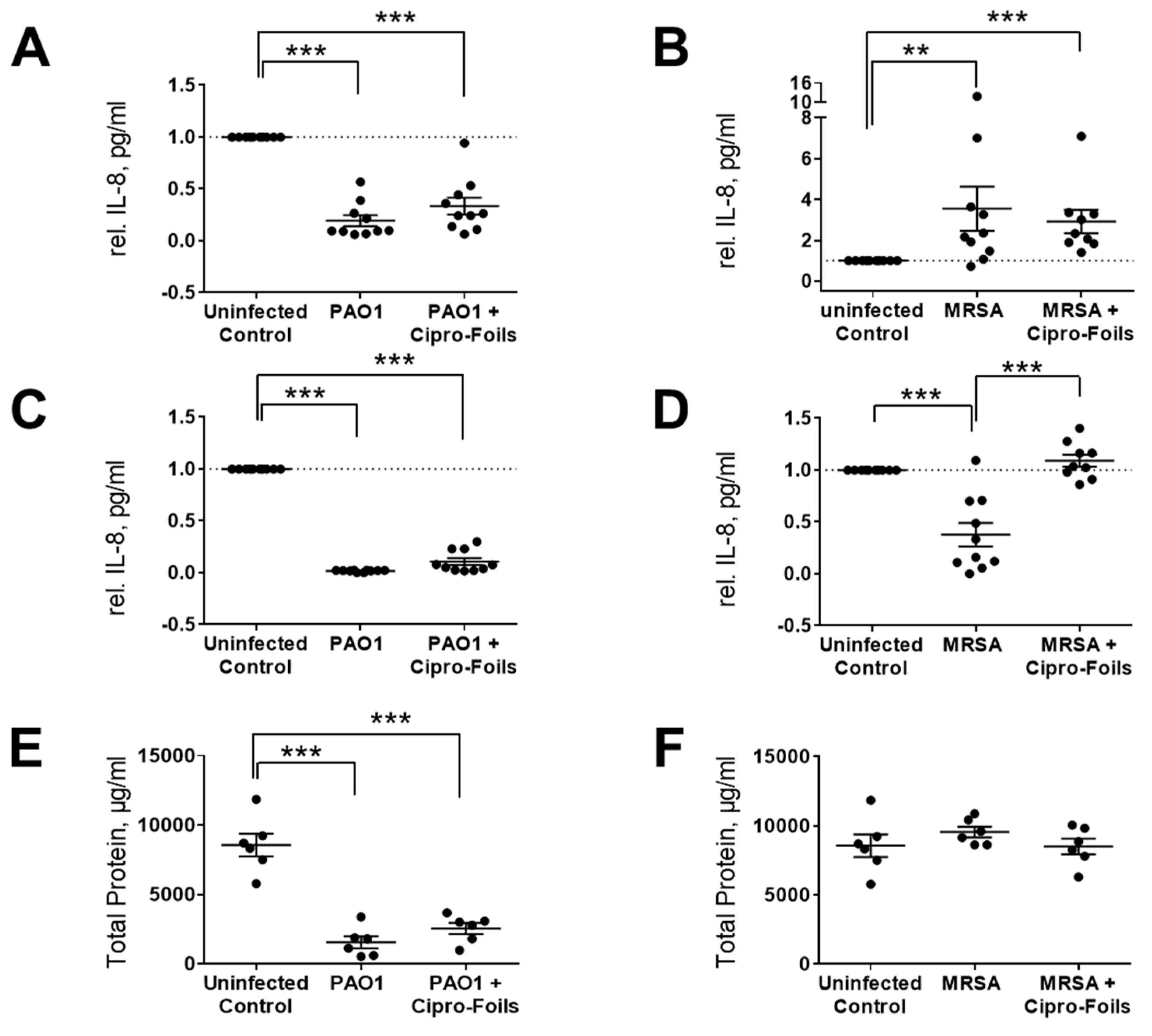 Preprints 75541 g003