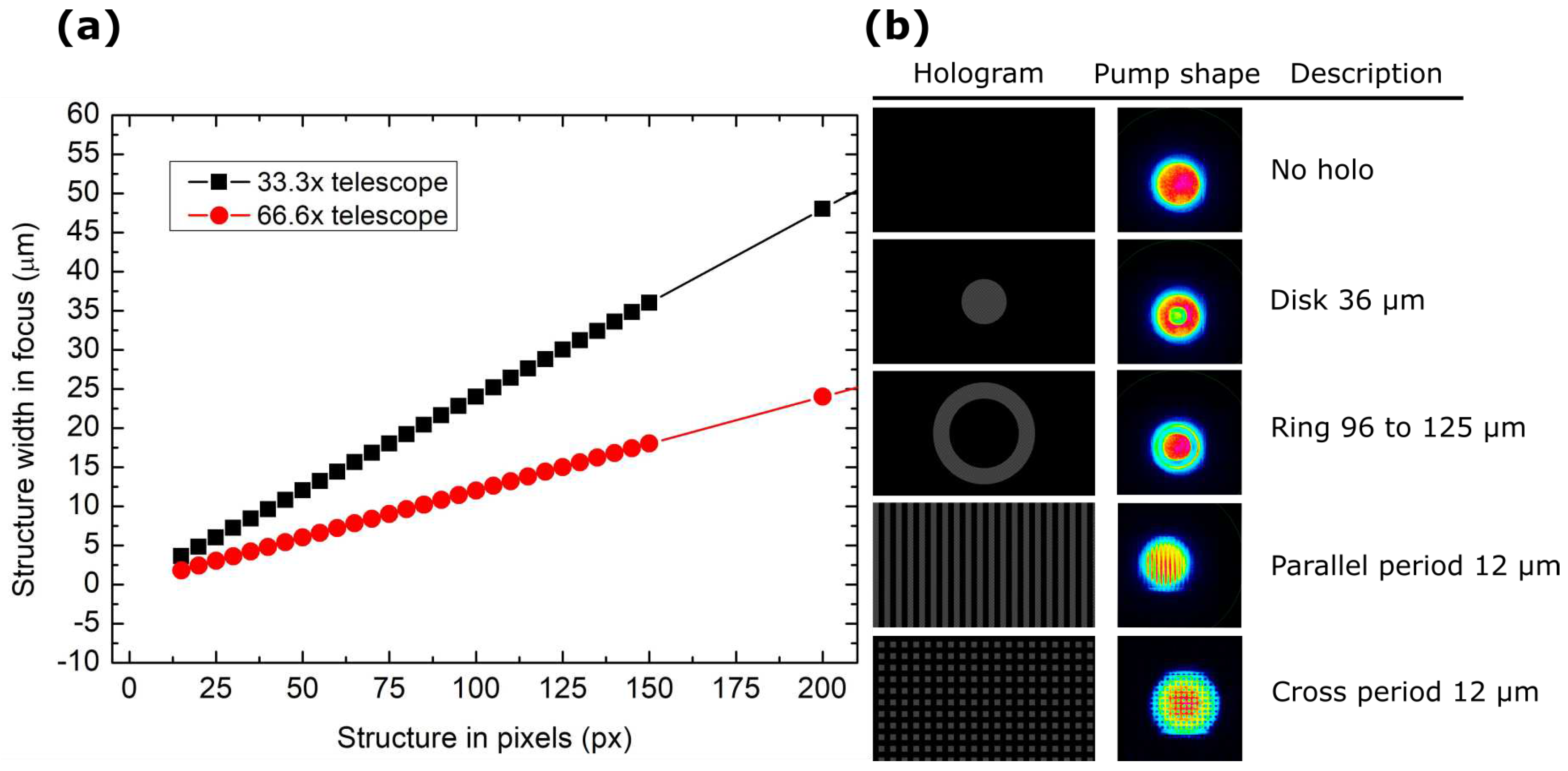 Preprints 88967 g002