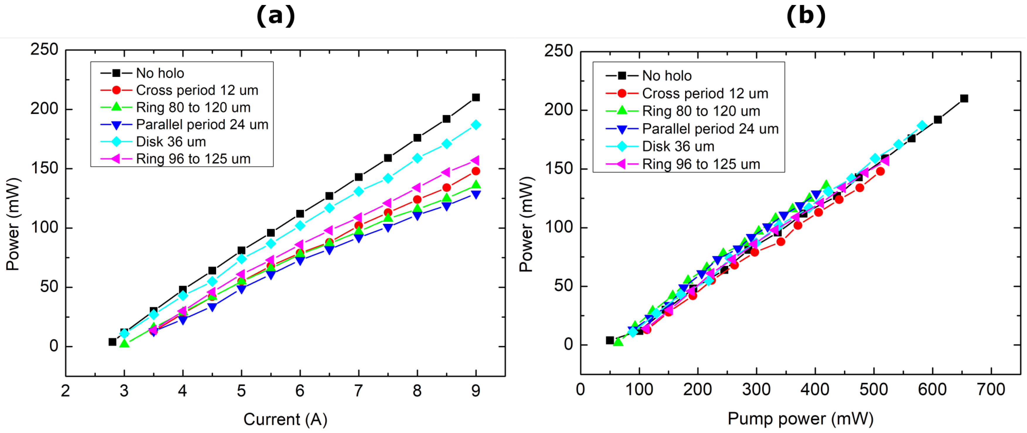 Preprints 88967 g004