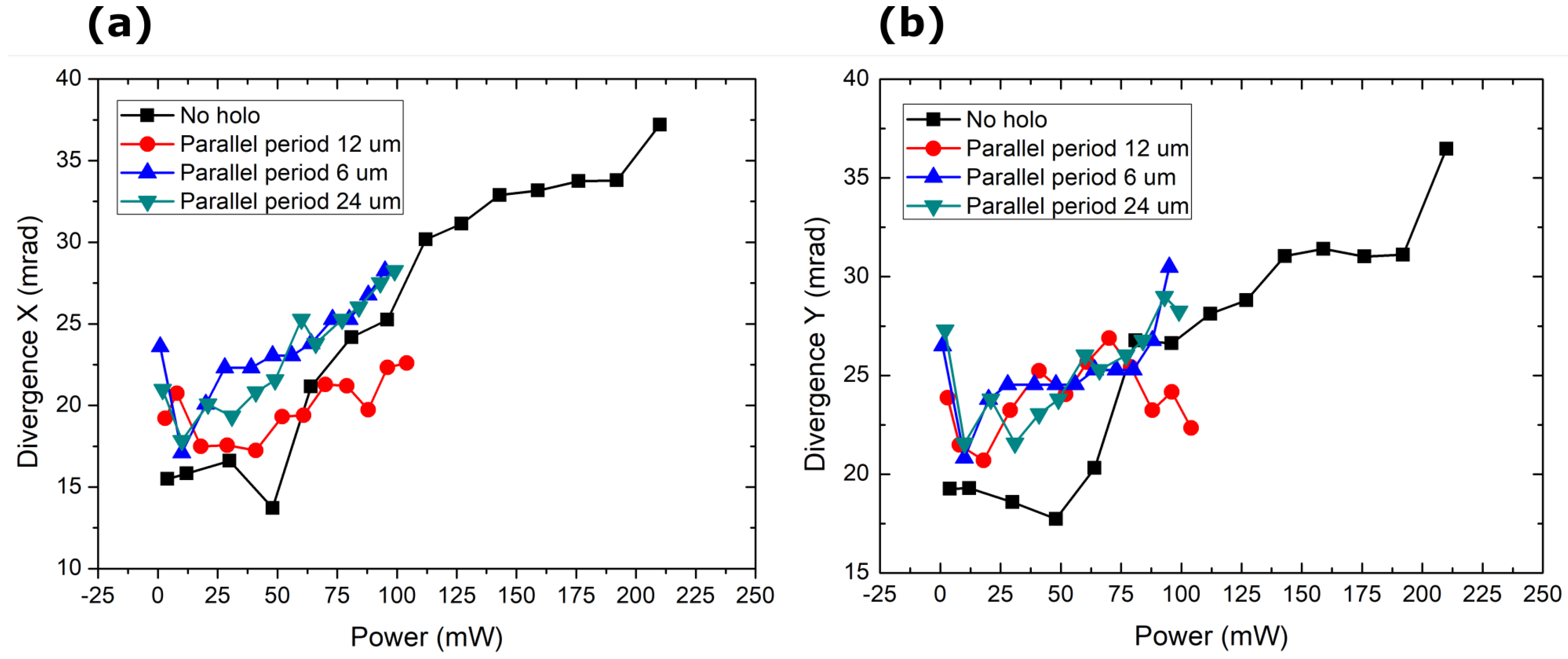 Preprints 88967 g007