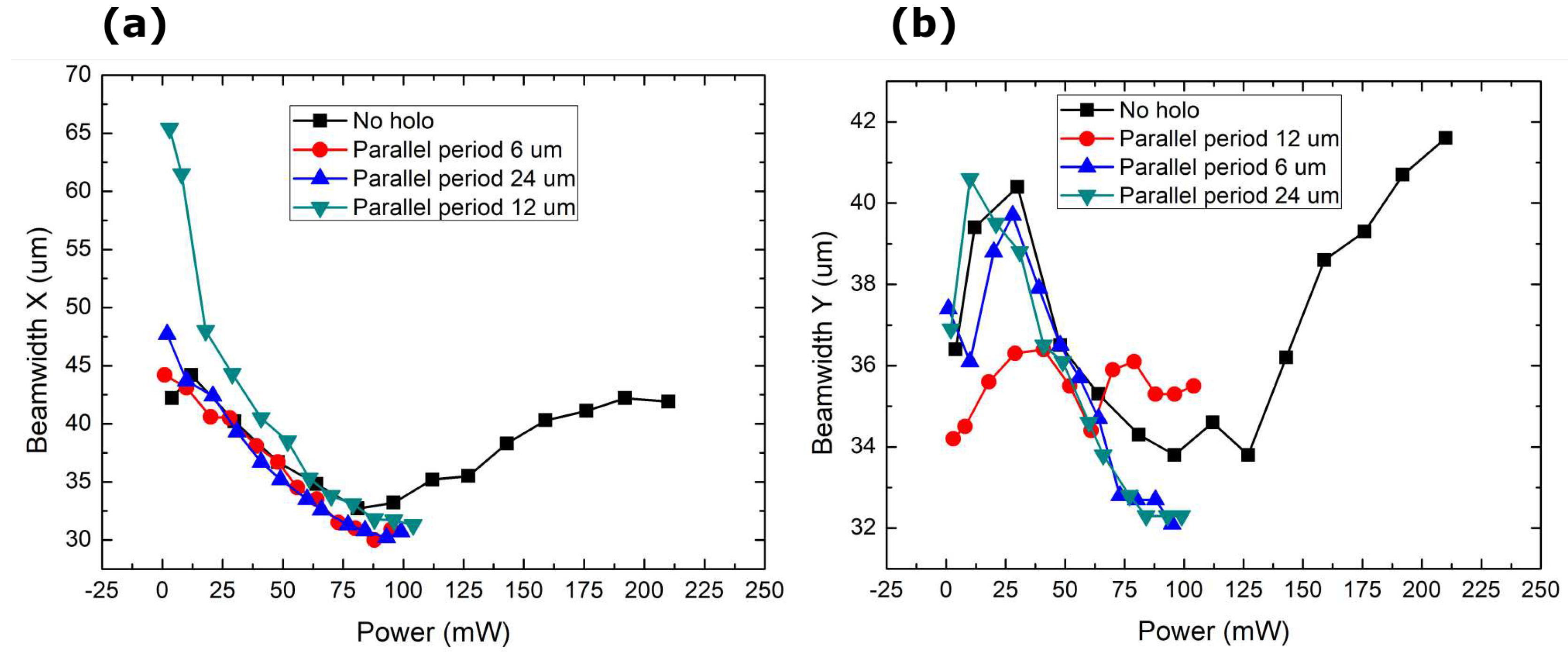 Preprints 88967 g008