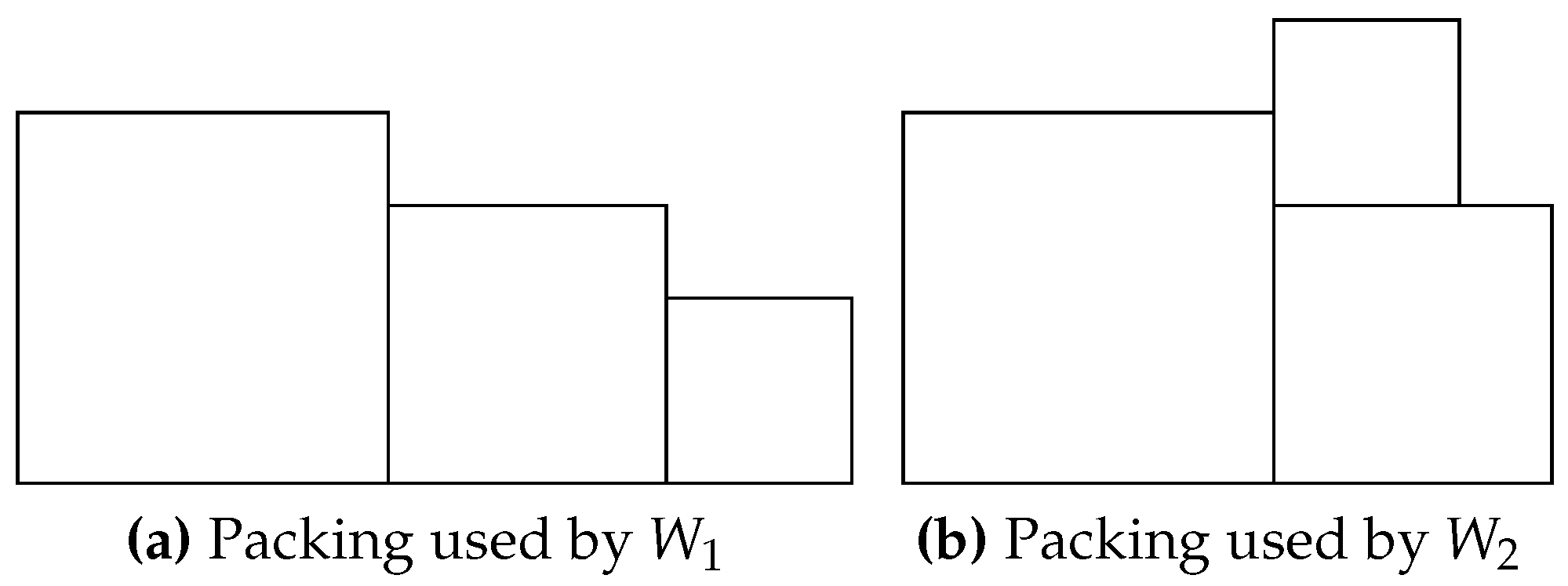 Preprints 104546 g001