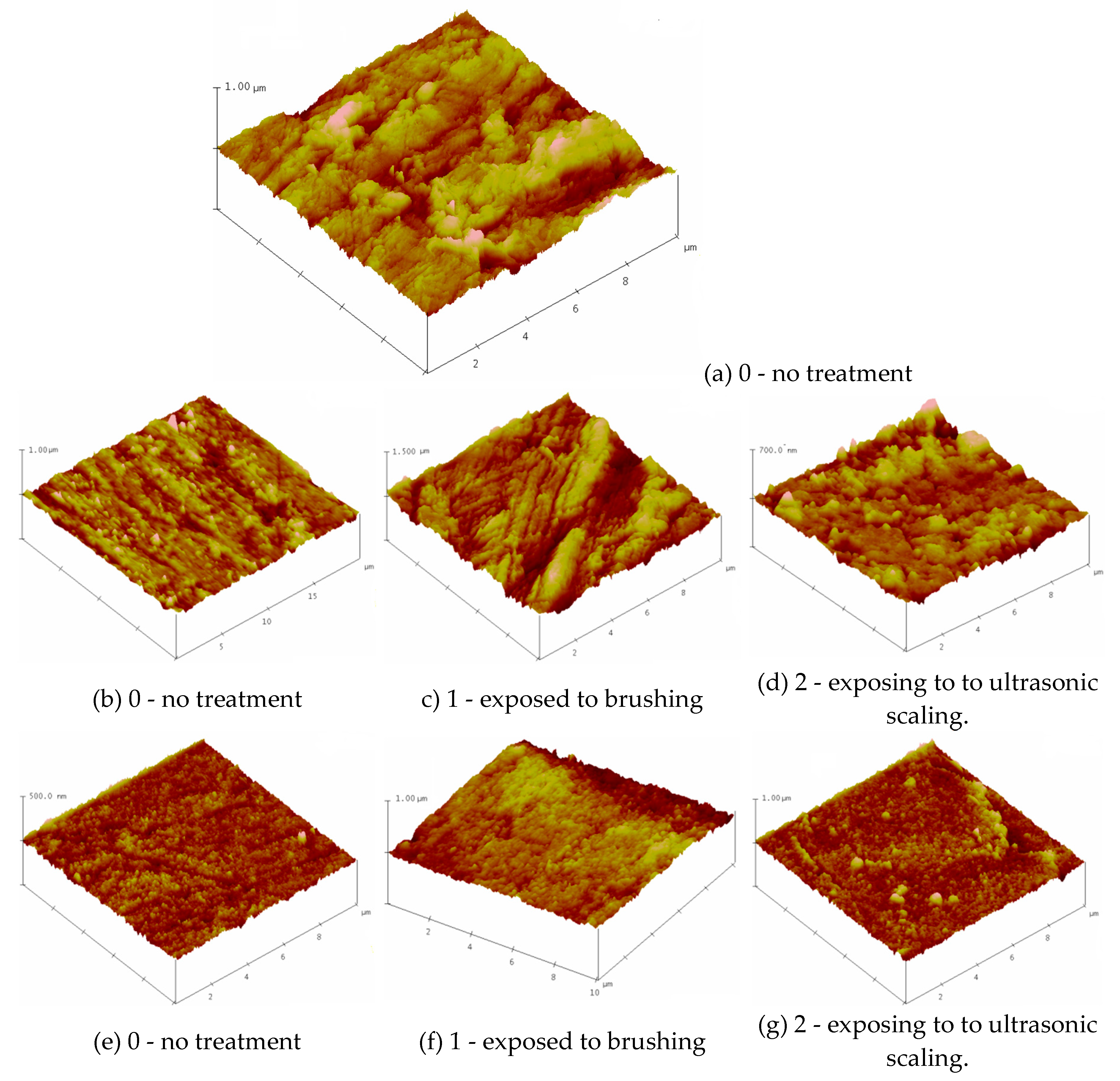 Preprints 75651 g001