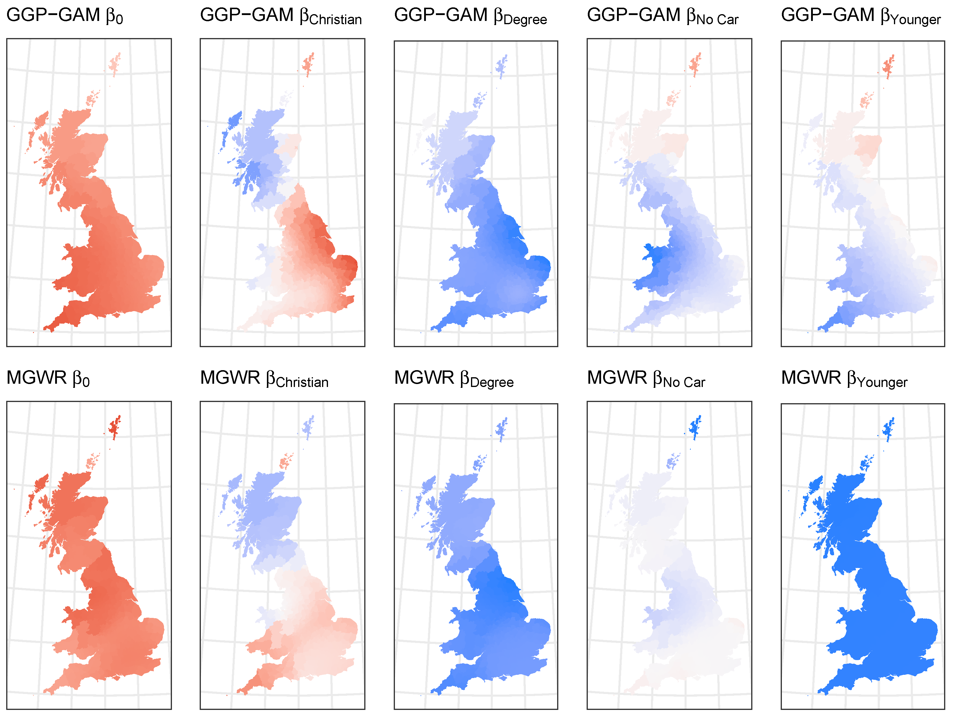 Preprints 138530 g009