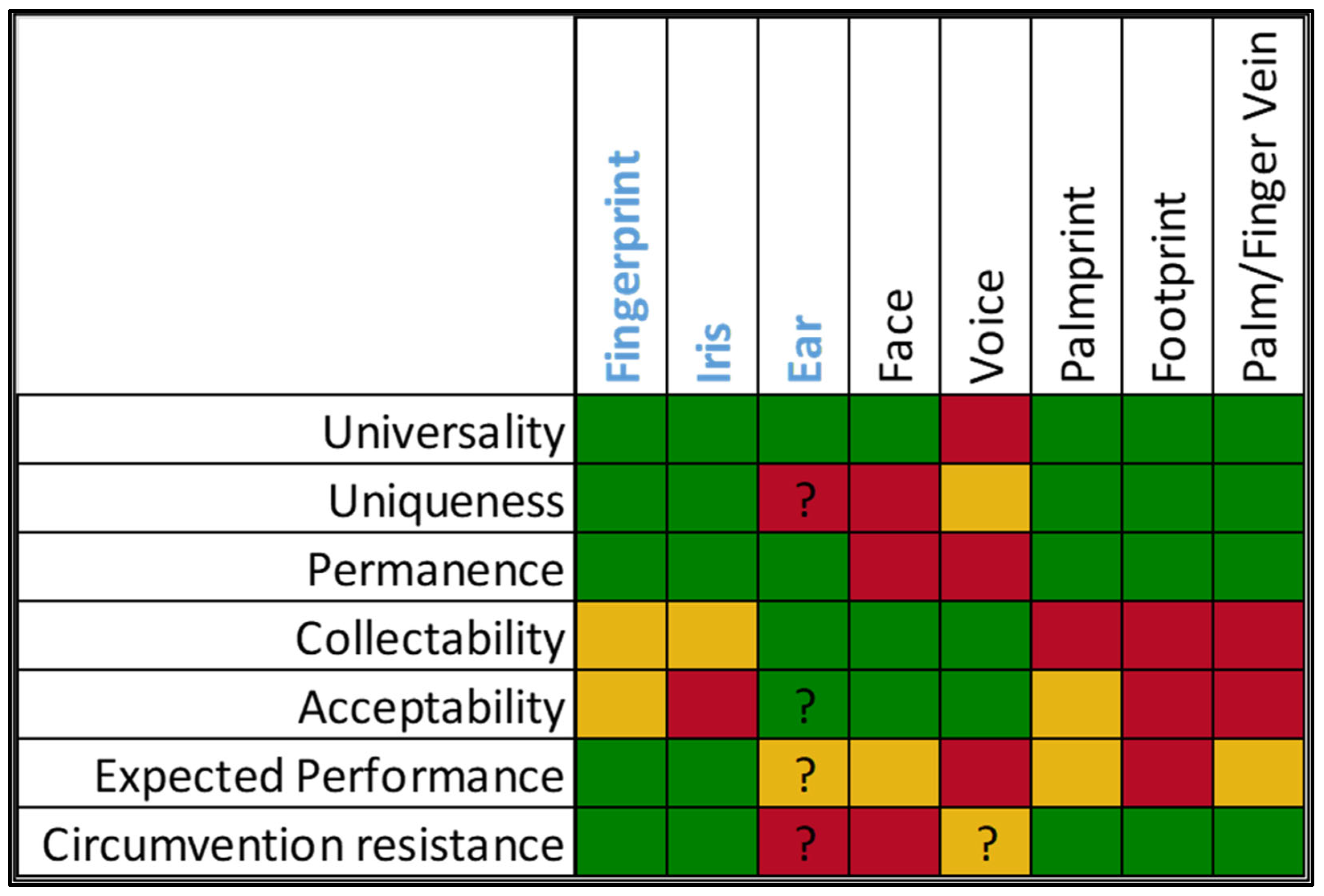 Preprints 68514 g001