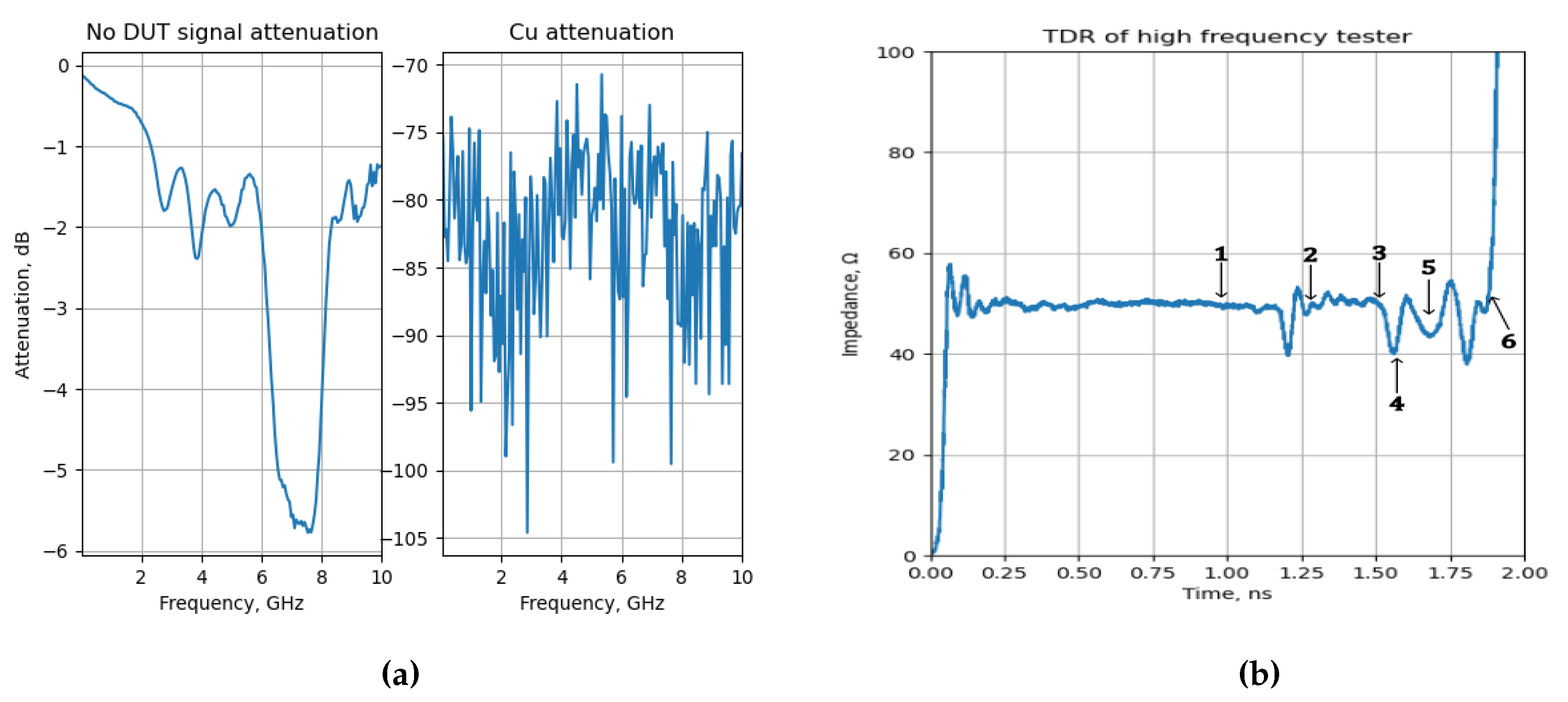 Preprints 111896 g004