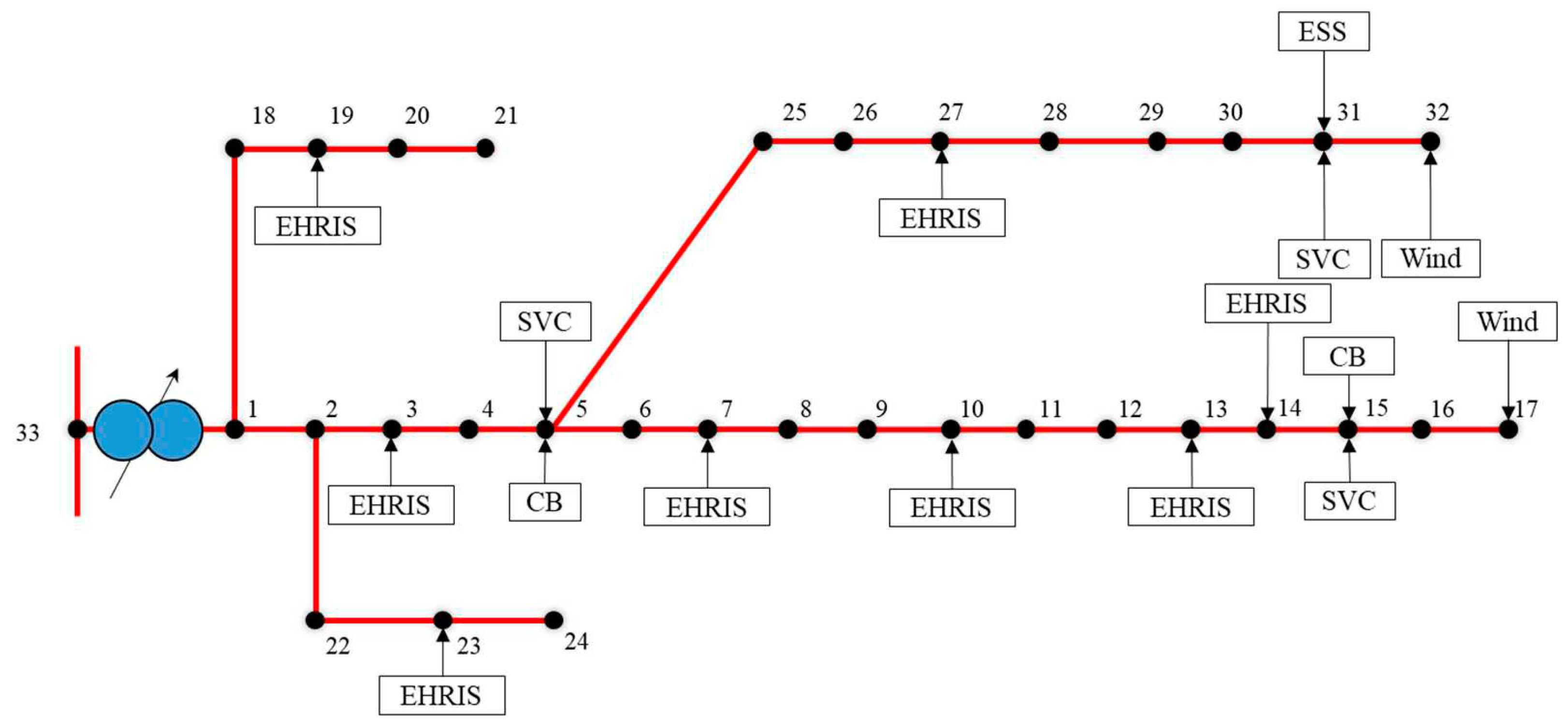 Preprints 91366 g010