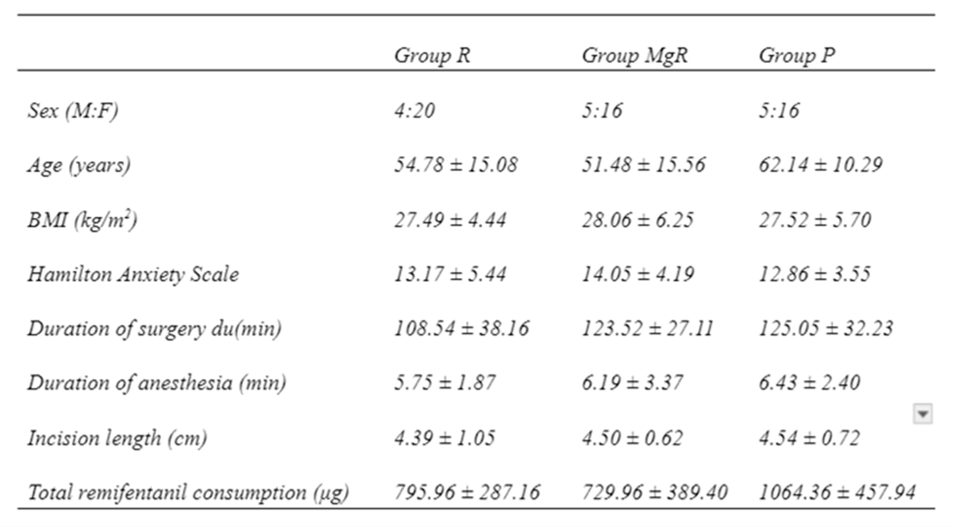 Preprints 109103 i001