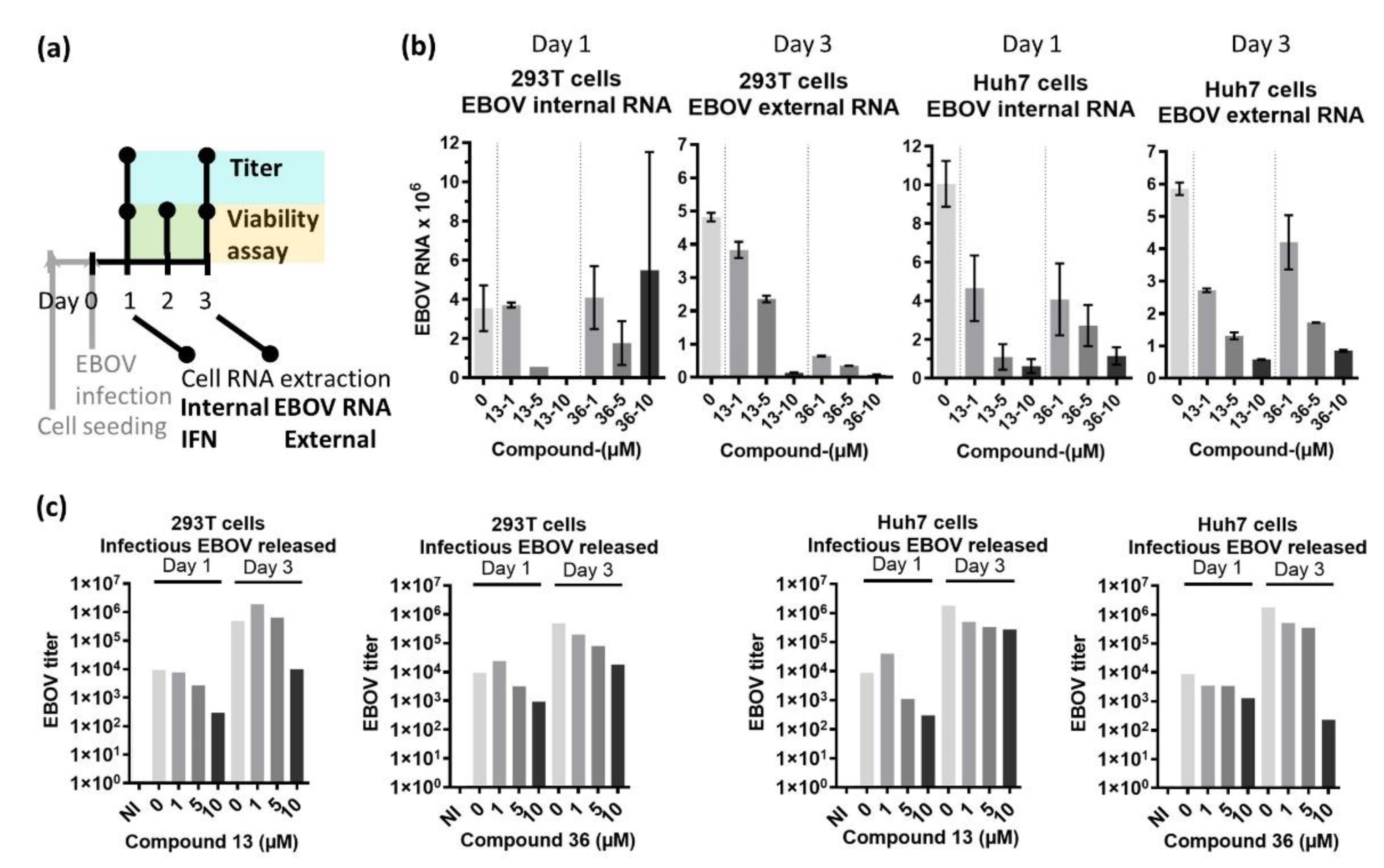 Preprints 83716 g003