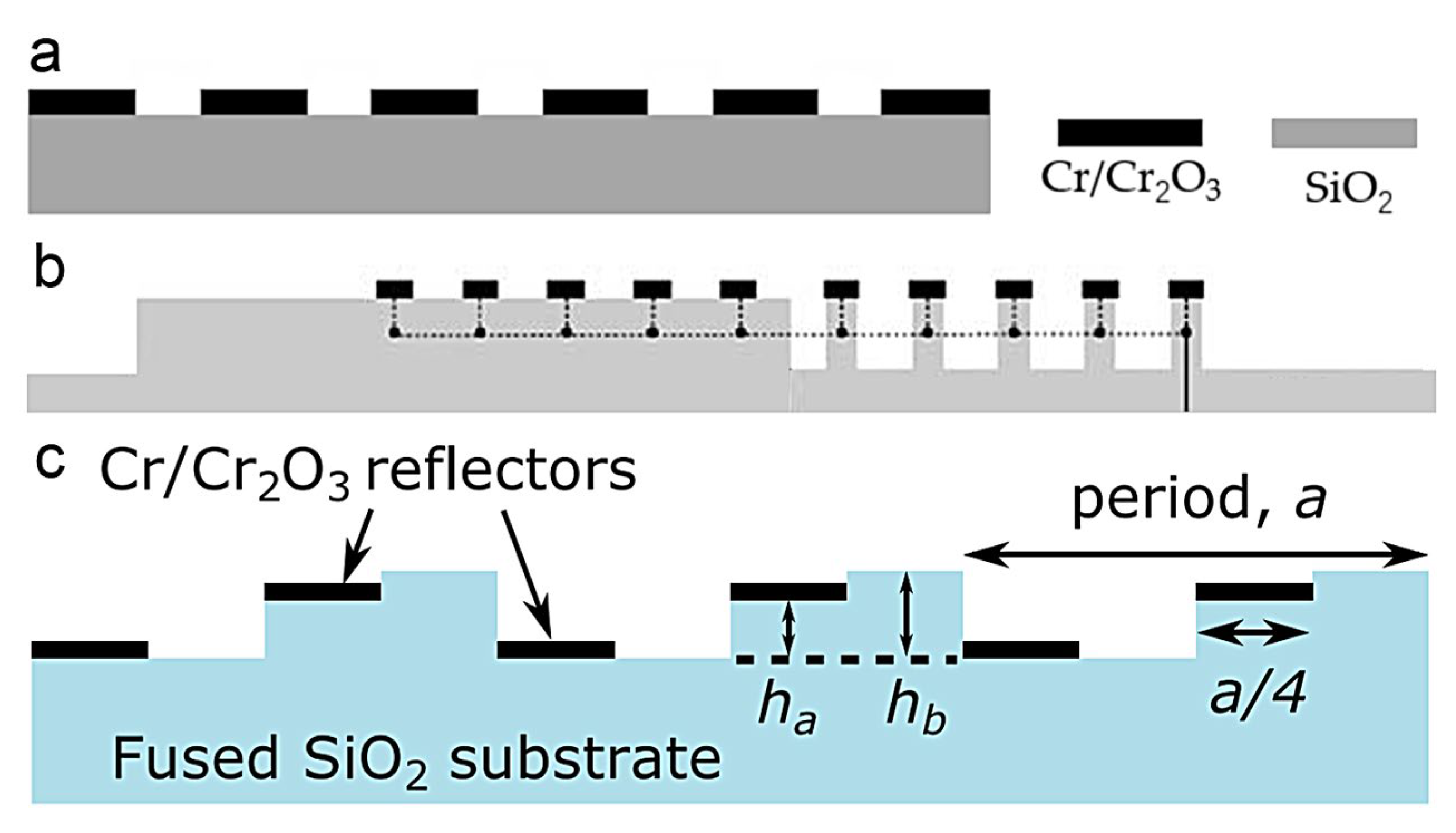 Preprints 113360 g012