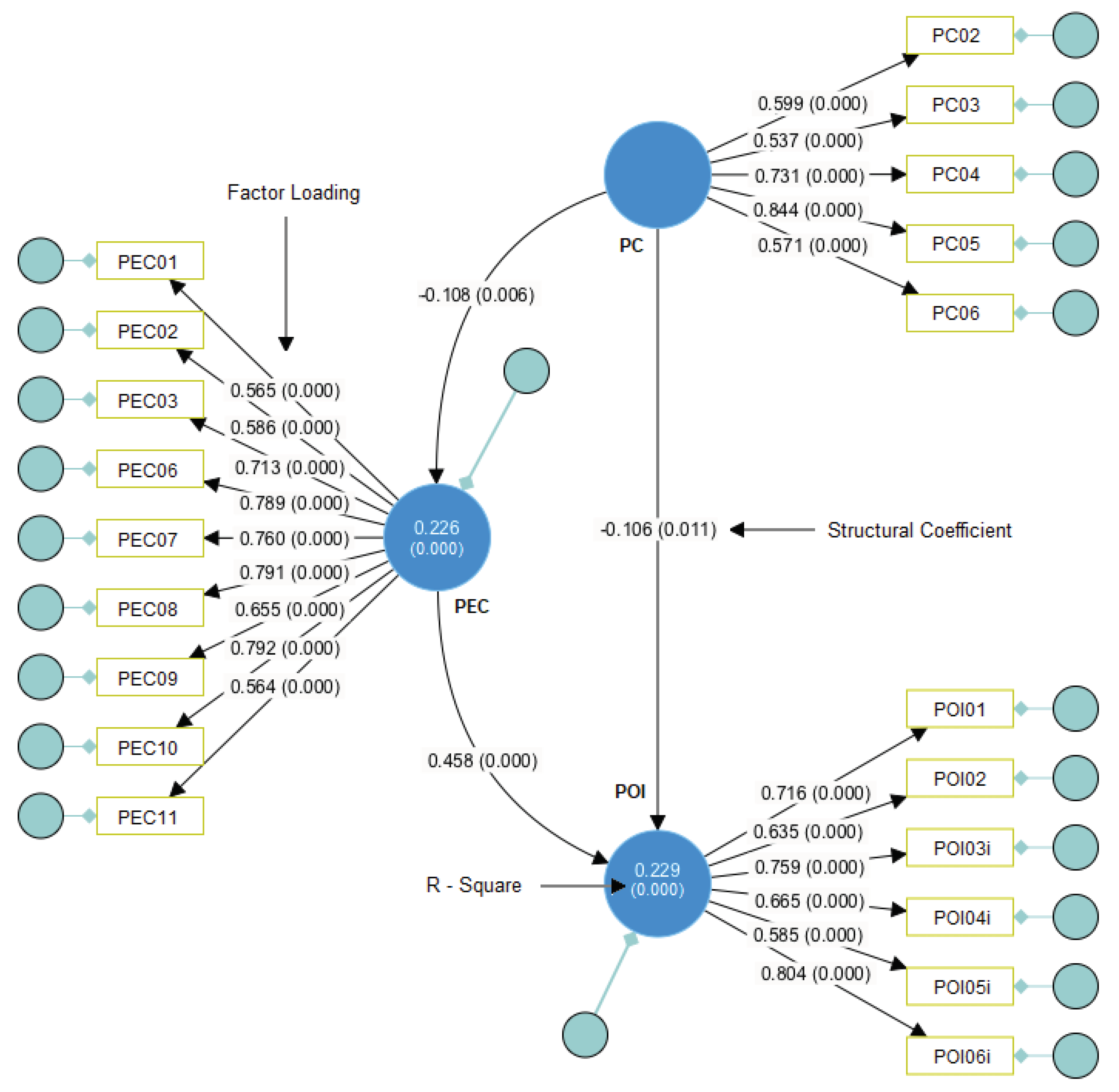 Preprints 102277 g001