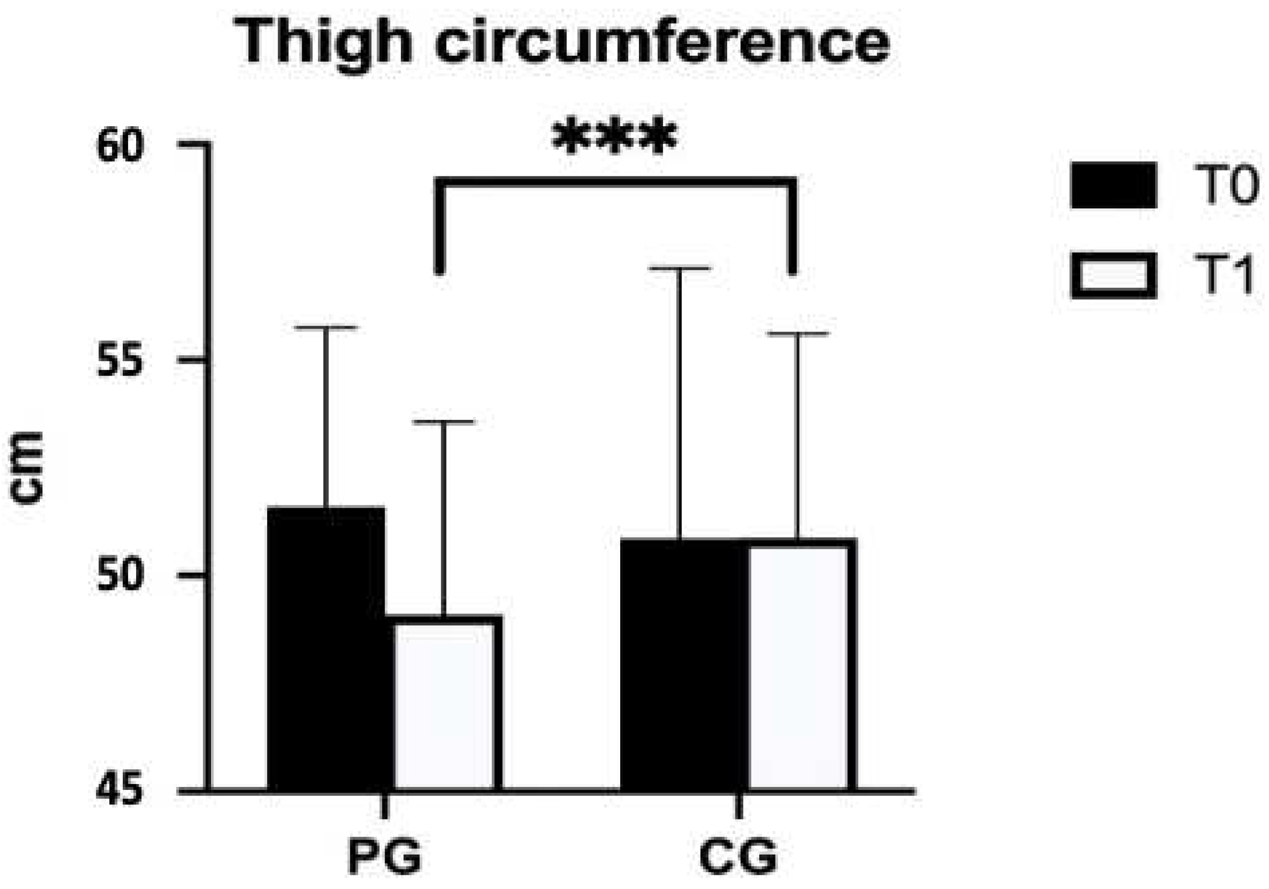 Preprints 73045 g001