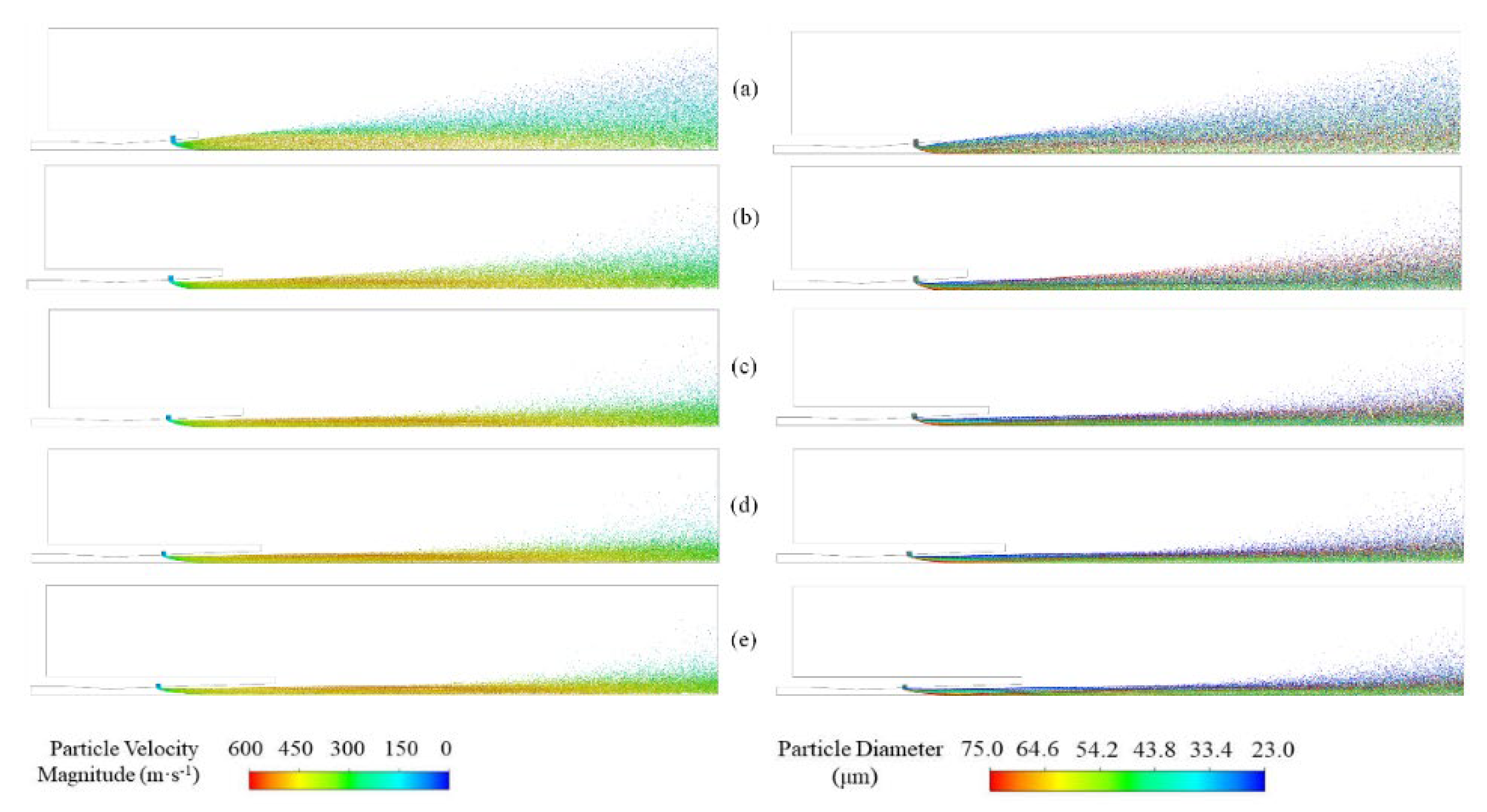 Preprints 94973 g012