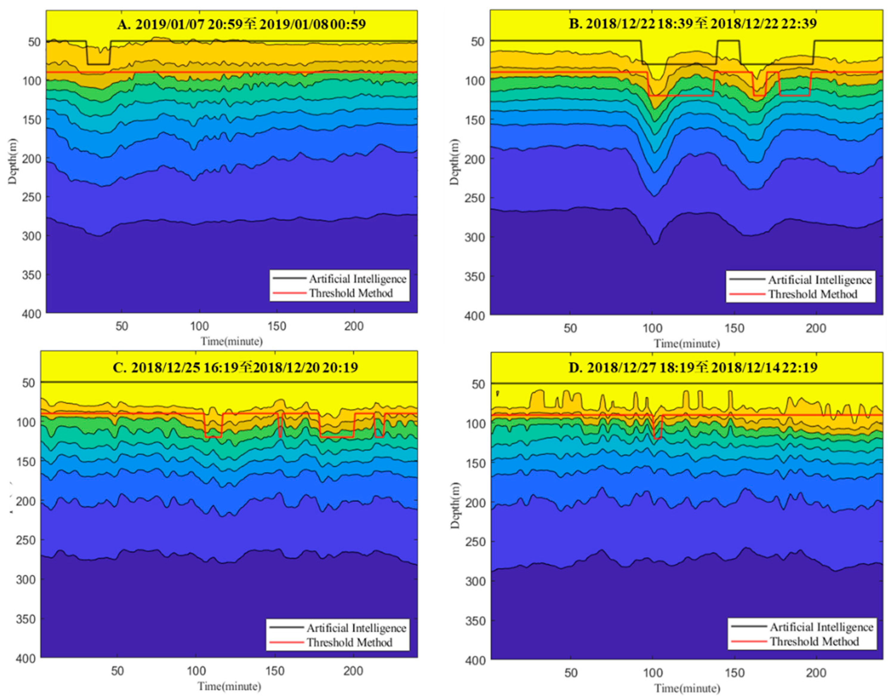 Preprints 82173 g009