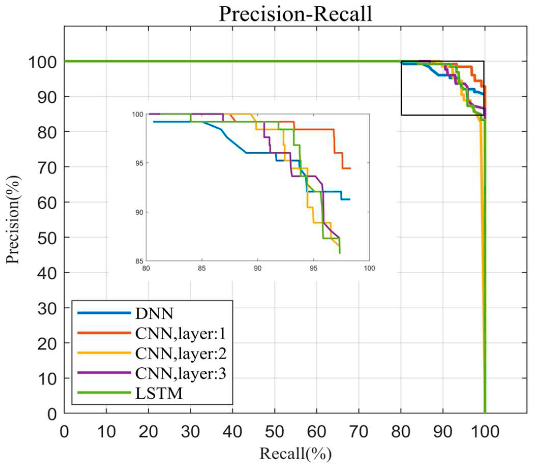 Preprints 82173 g013