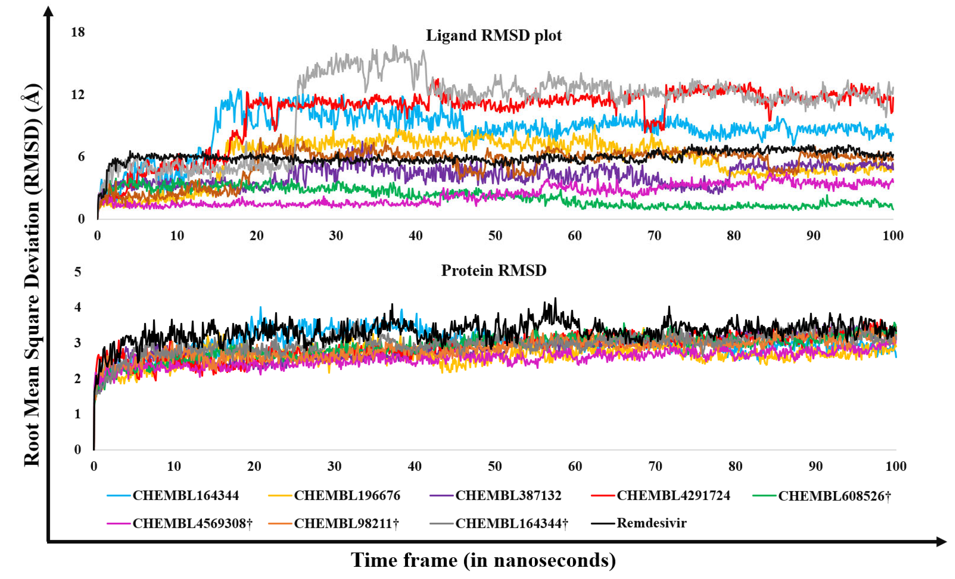 Preprints 99748 g003