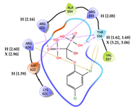 Preprints 99748 i022