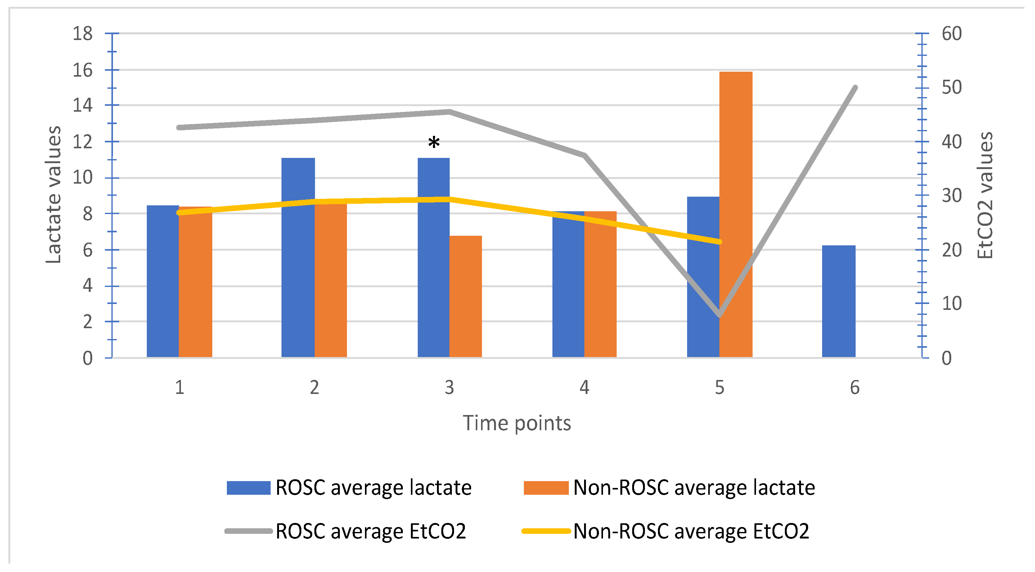 Preprints 86007 g003