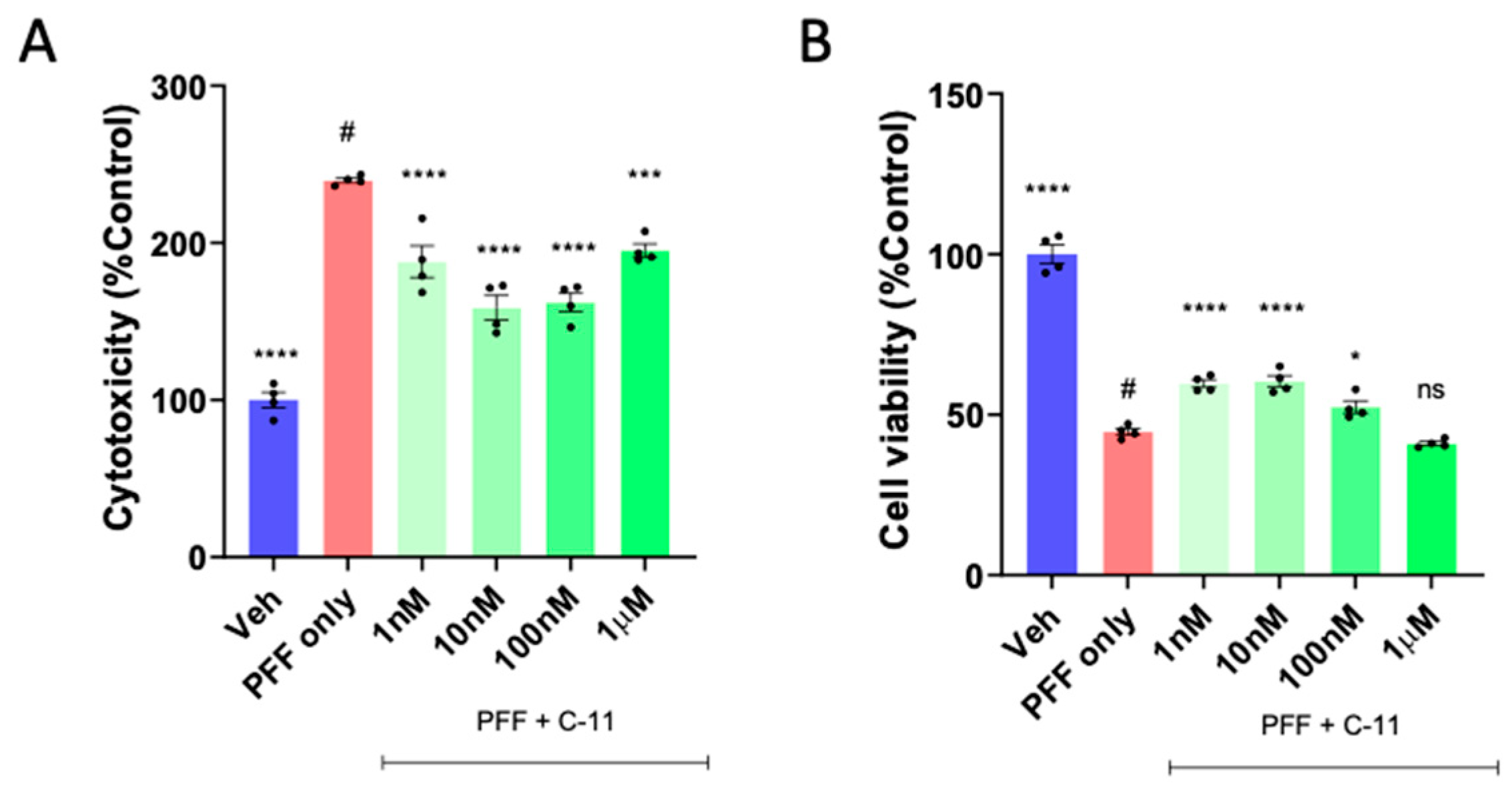 Preprints 82627 g001