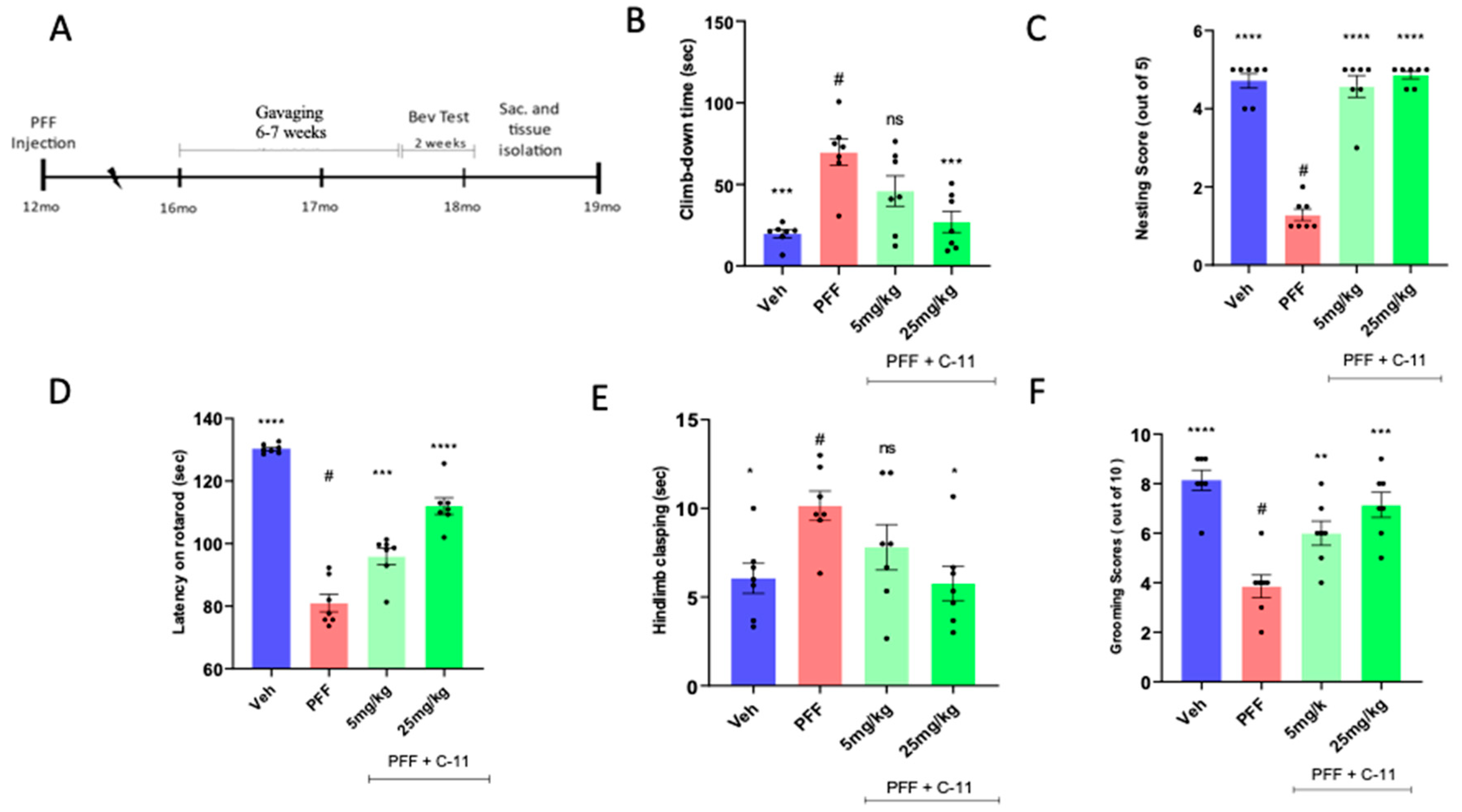 Preprints 82627 g004