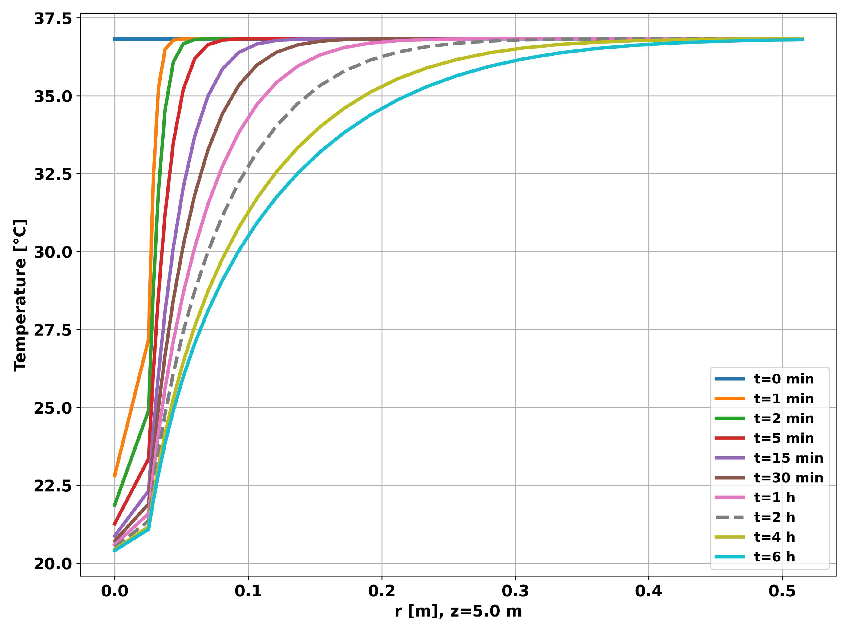 Preprints 85303 g007