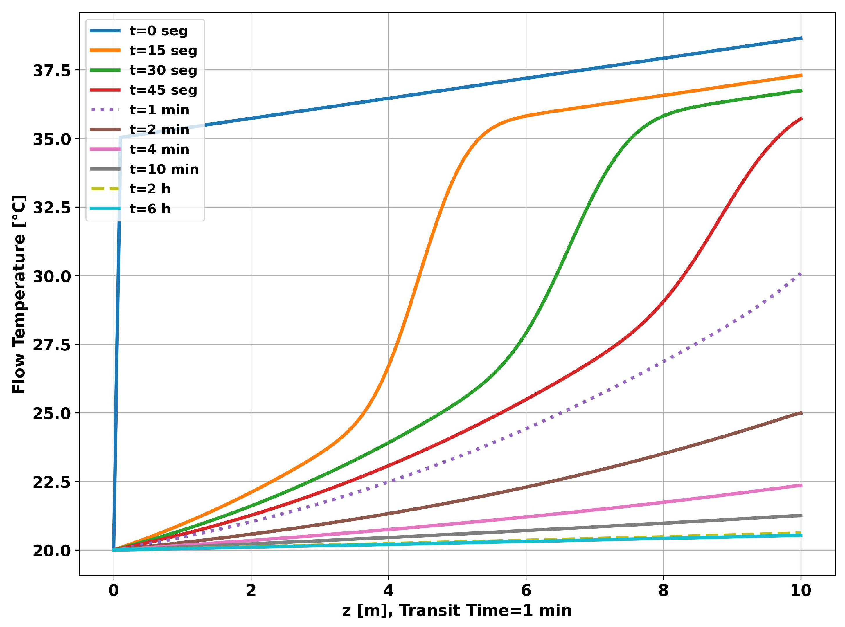 Preprints 85303 g011