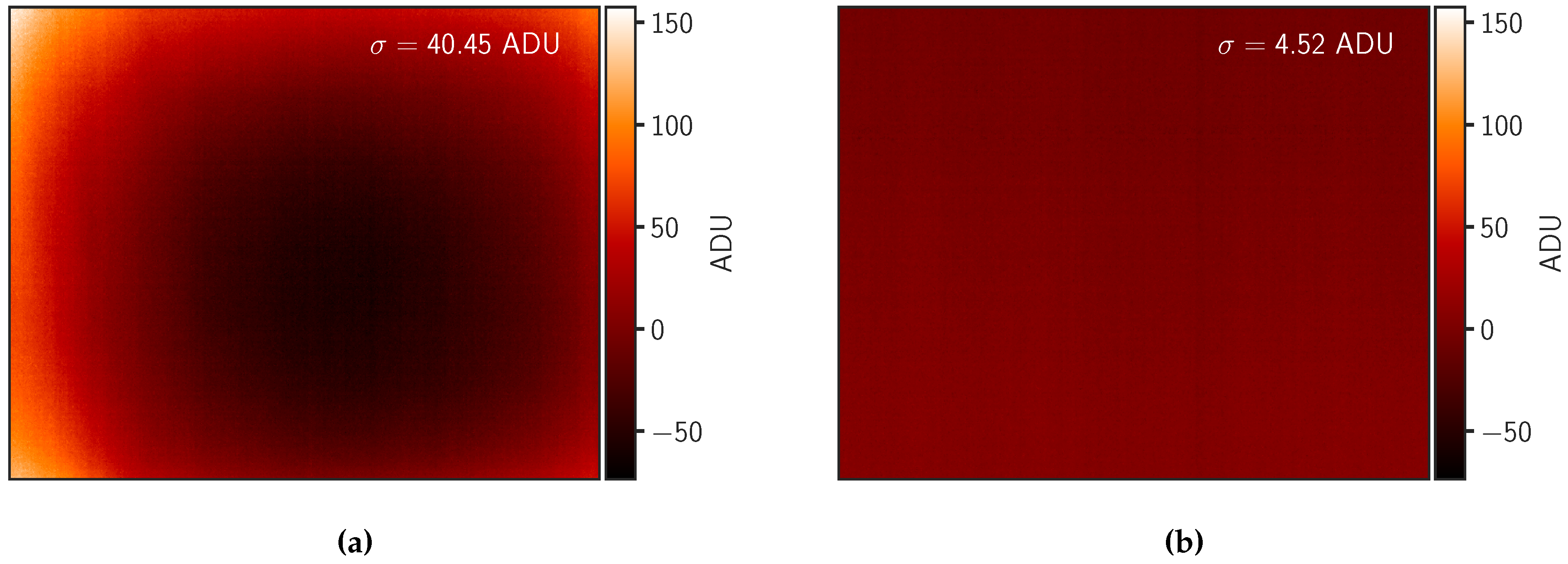 Preprints 111570 g010