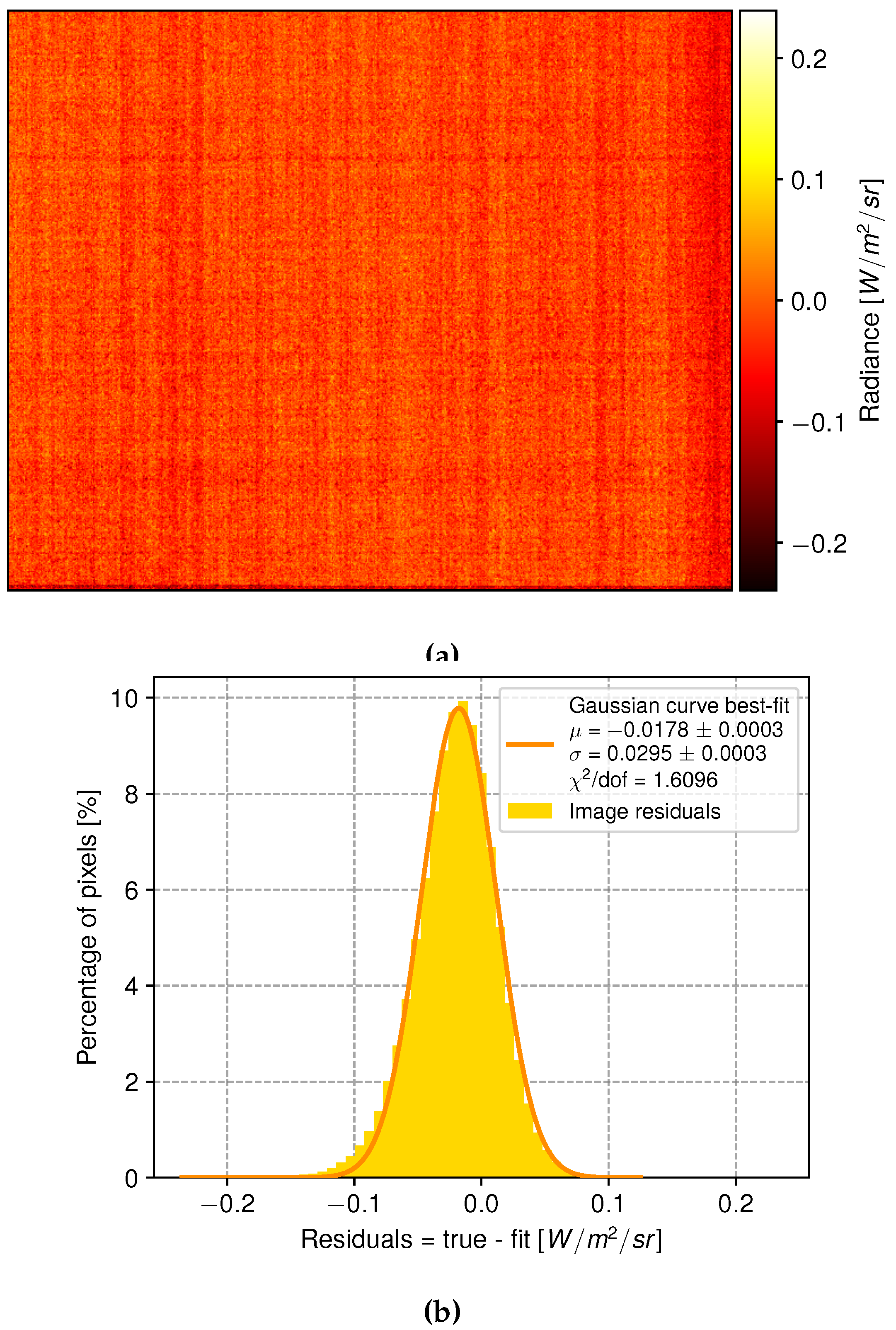 Preprints 111570 g012