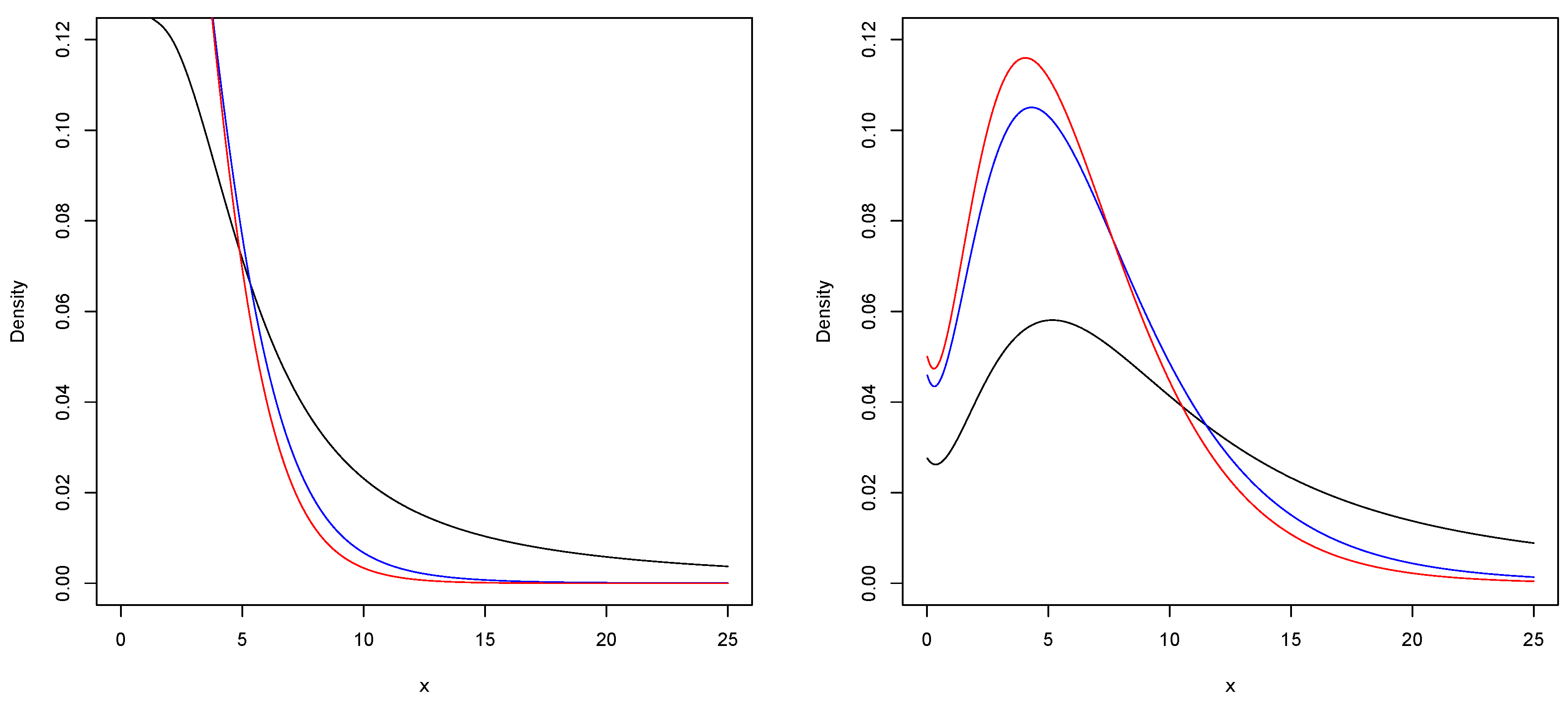 Preprints 88039 g001