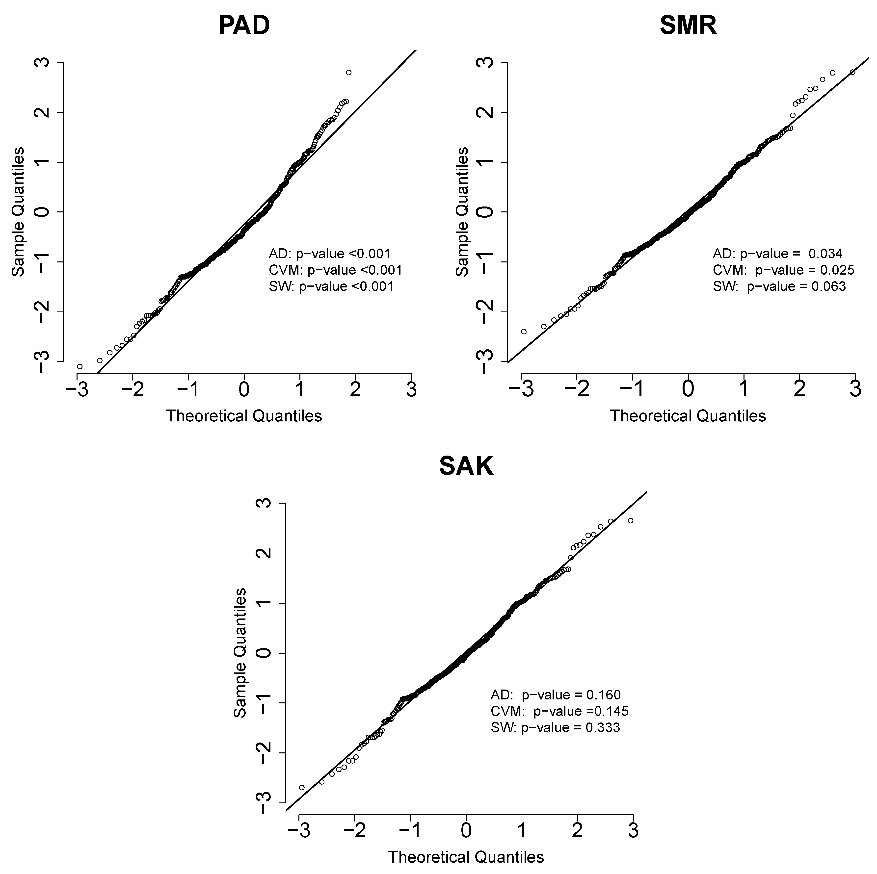 Preprints 88039 g004