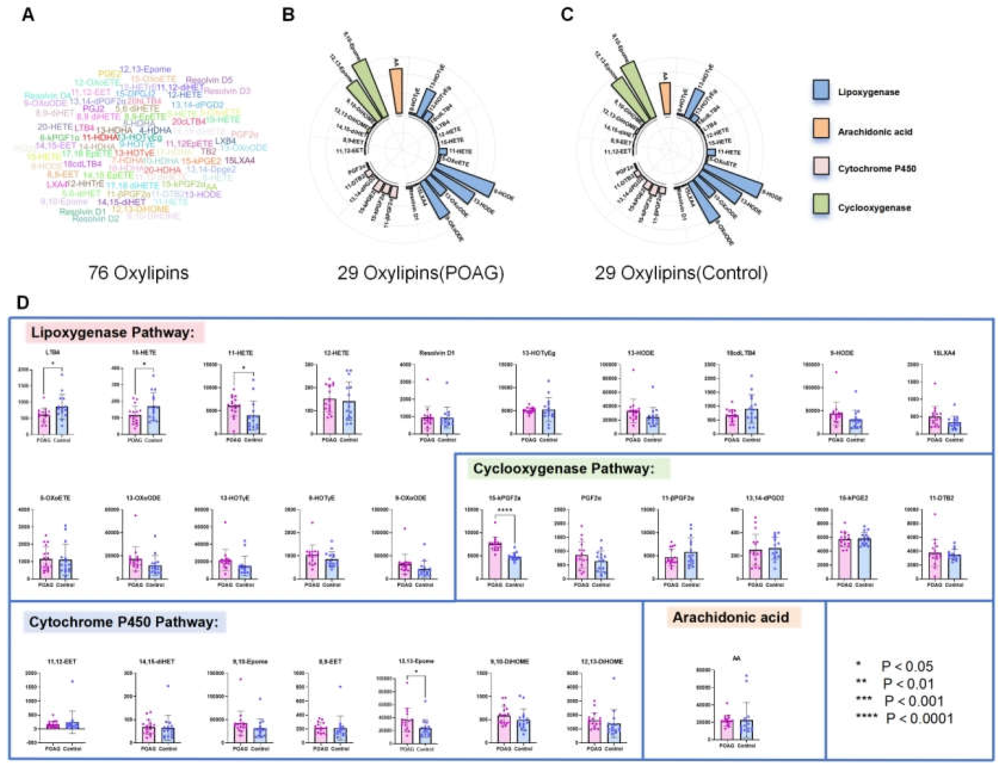 Preprints 113112 g001