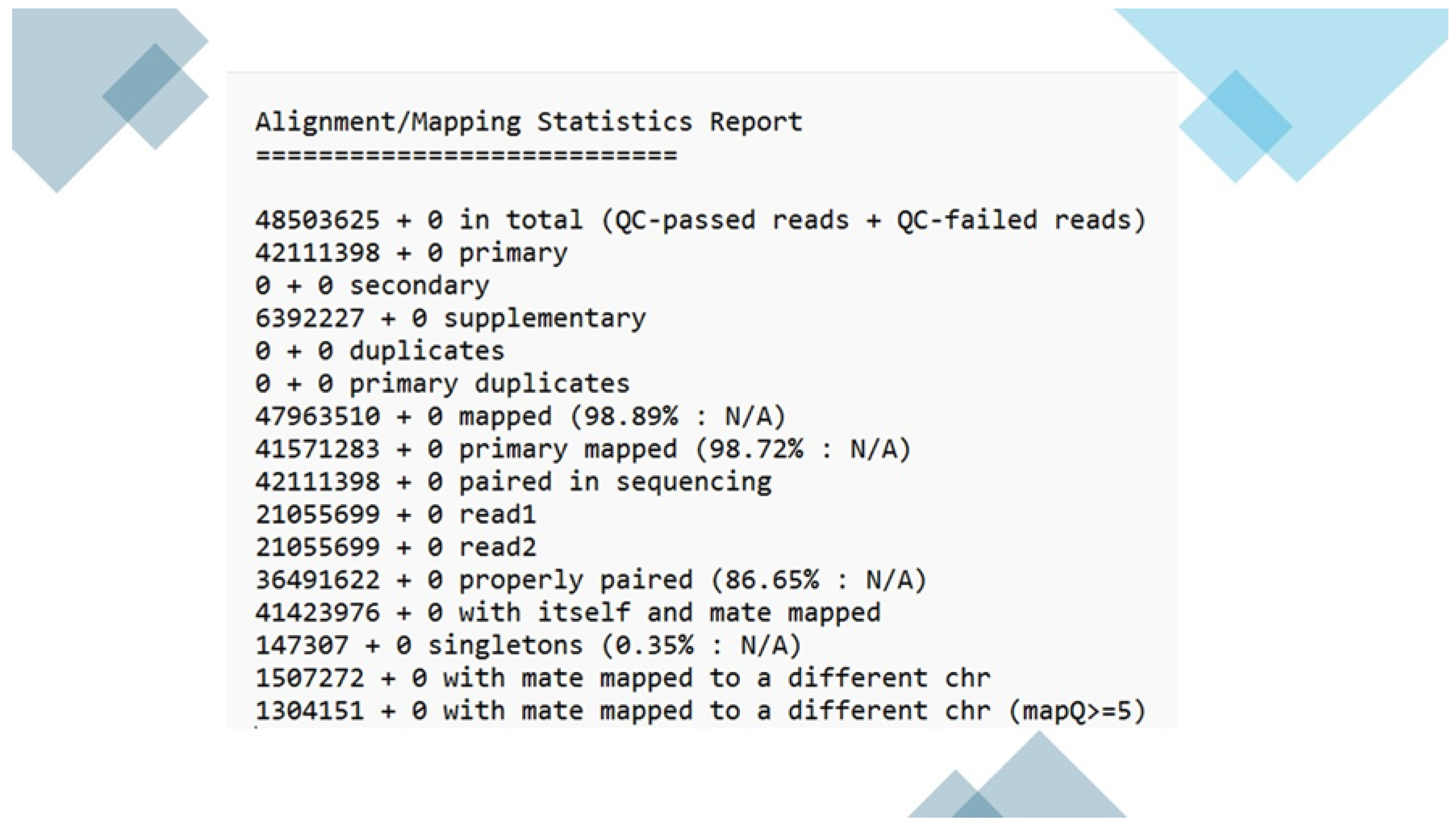 Preprints 106465 g002