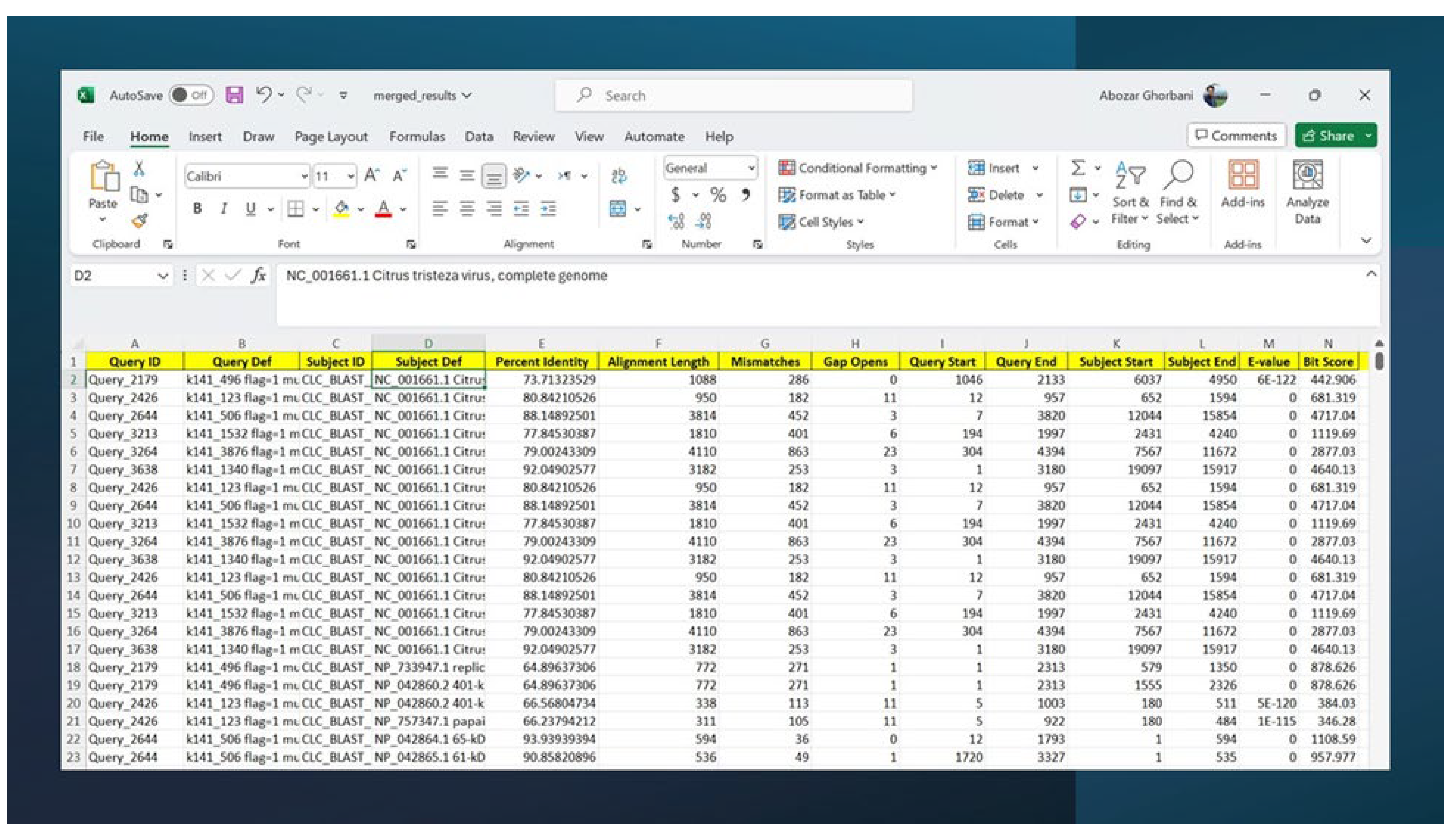 Preprints 106465 g003