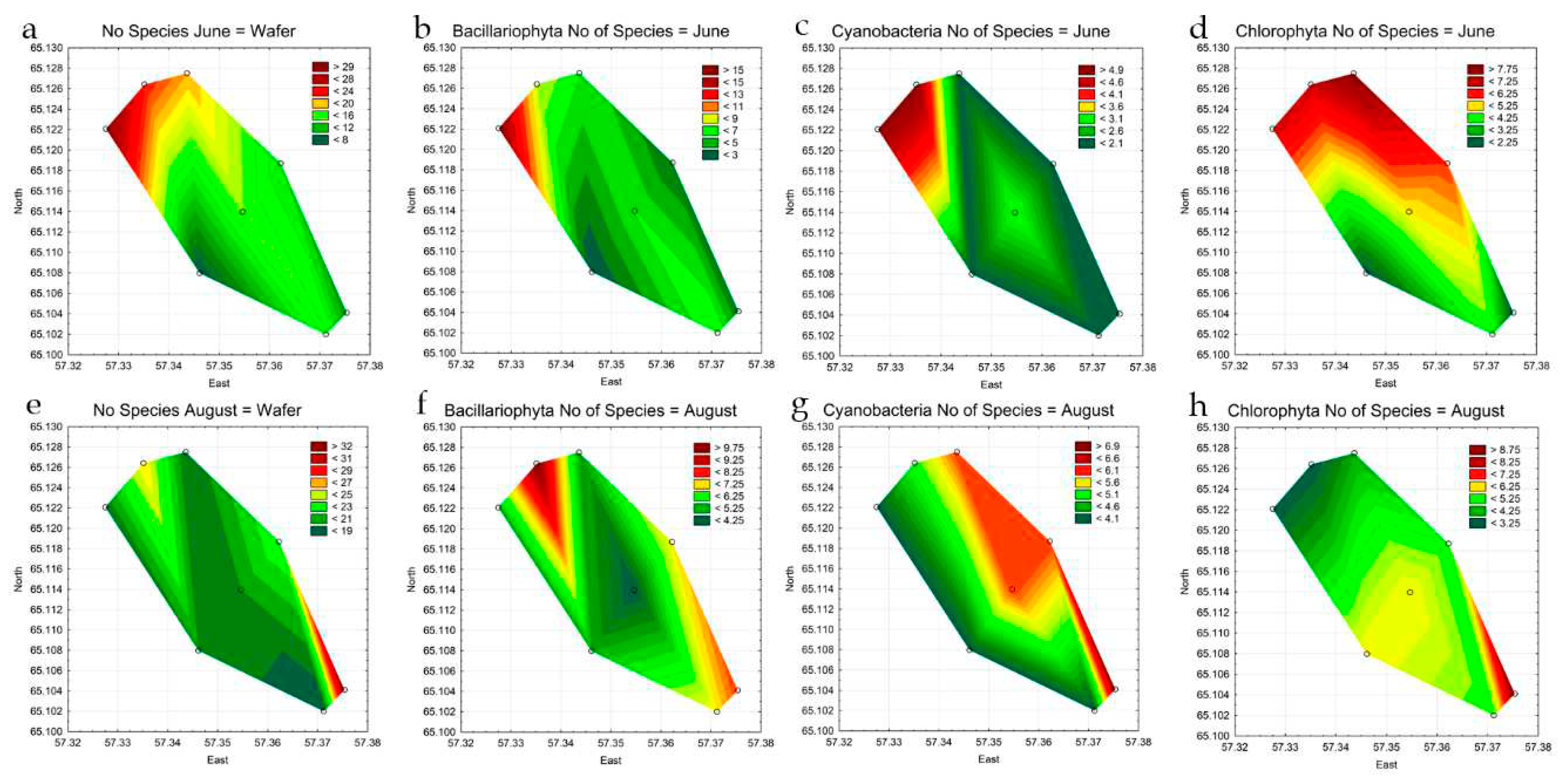 Preprints 86163 g004