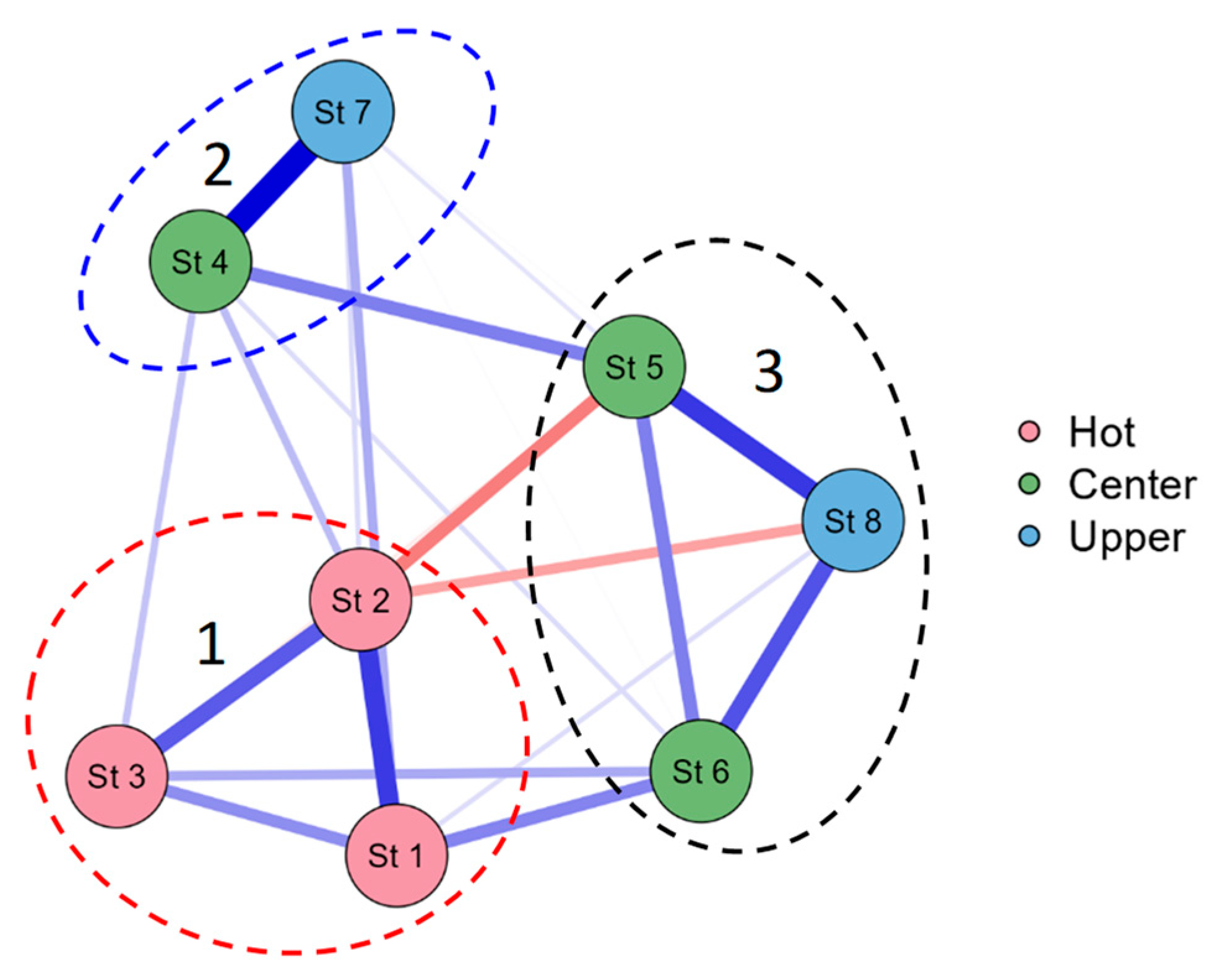 Preprints 86163 g008