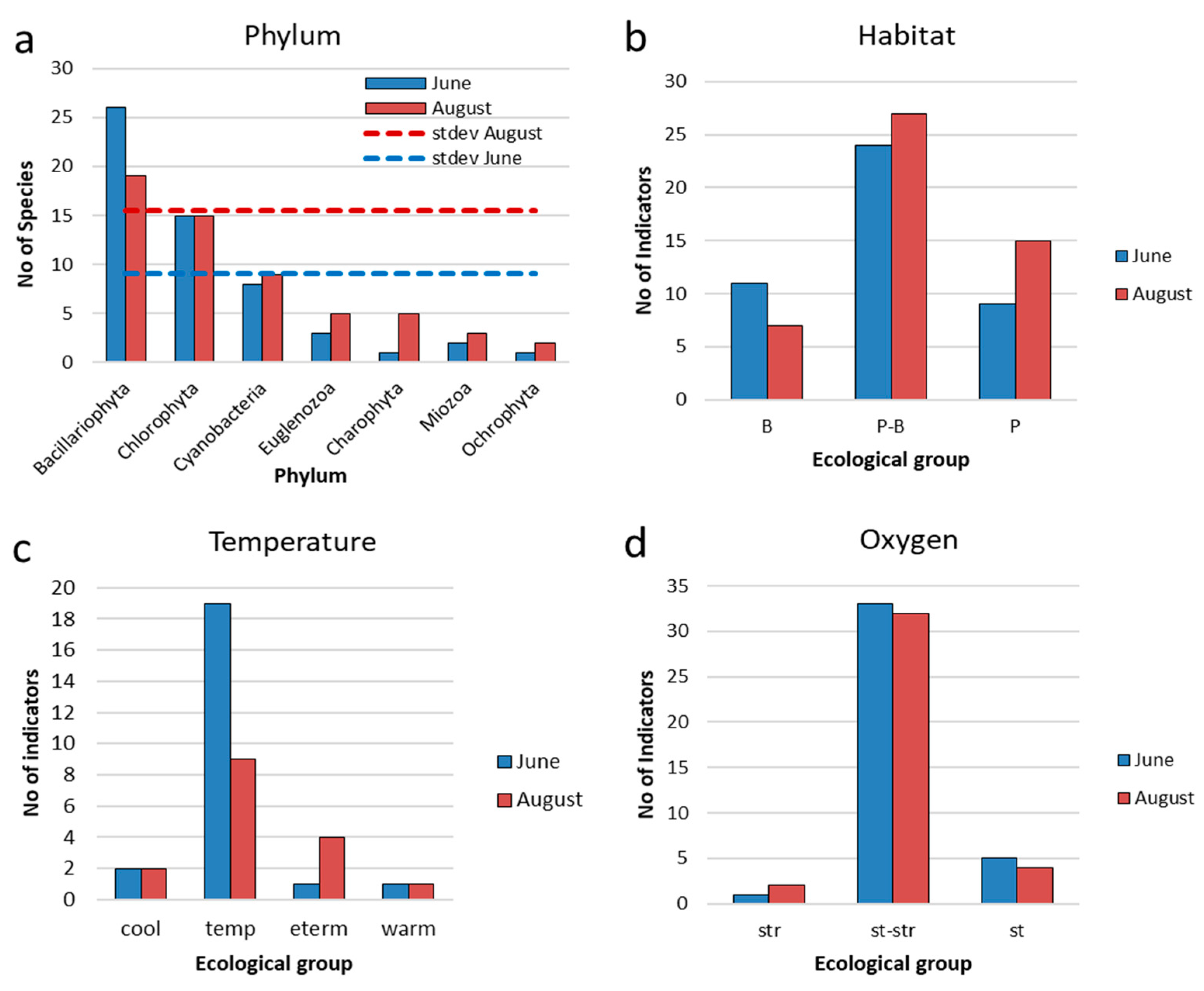 Preprints 86163 g009