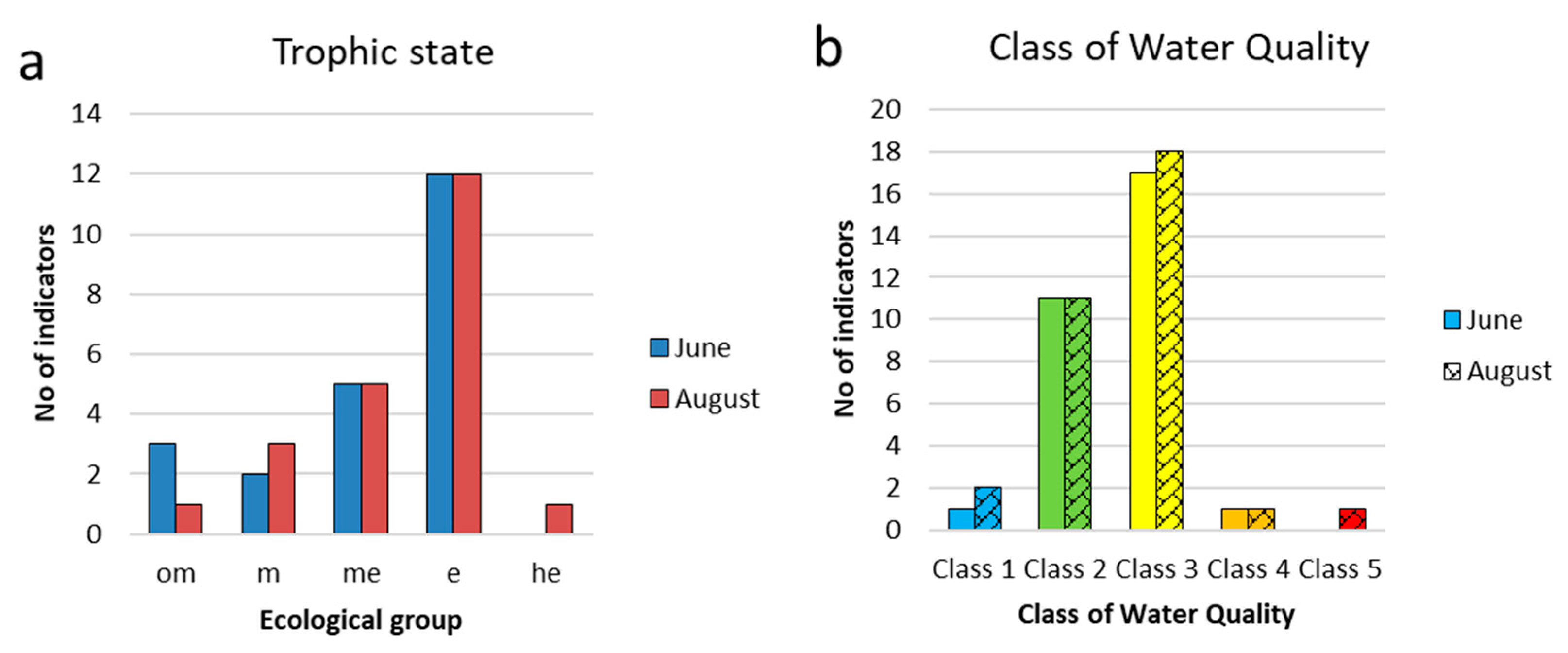 Preprints 86163 g011