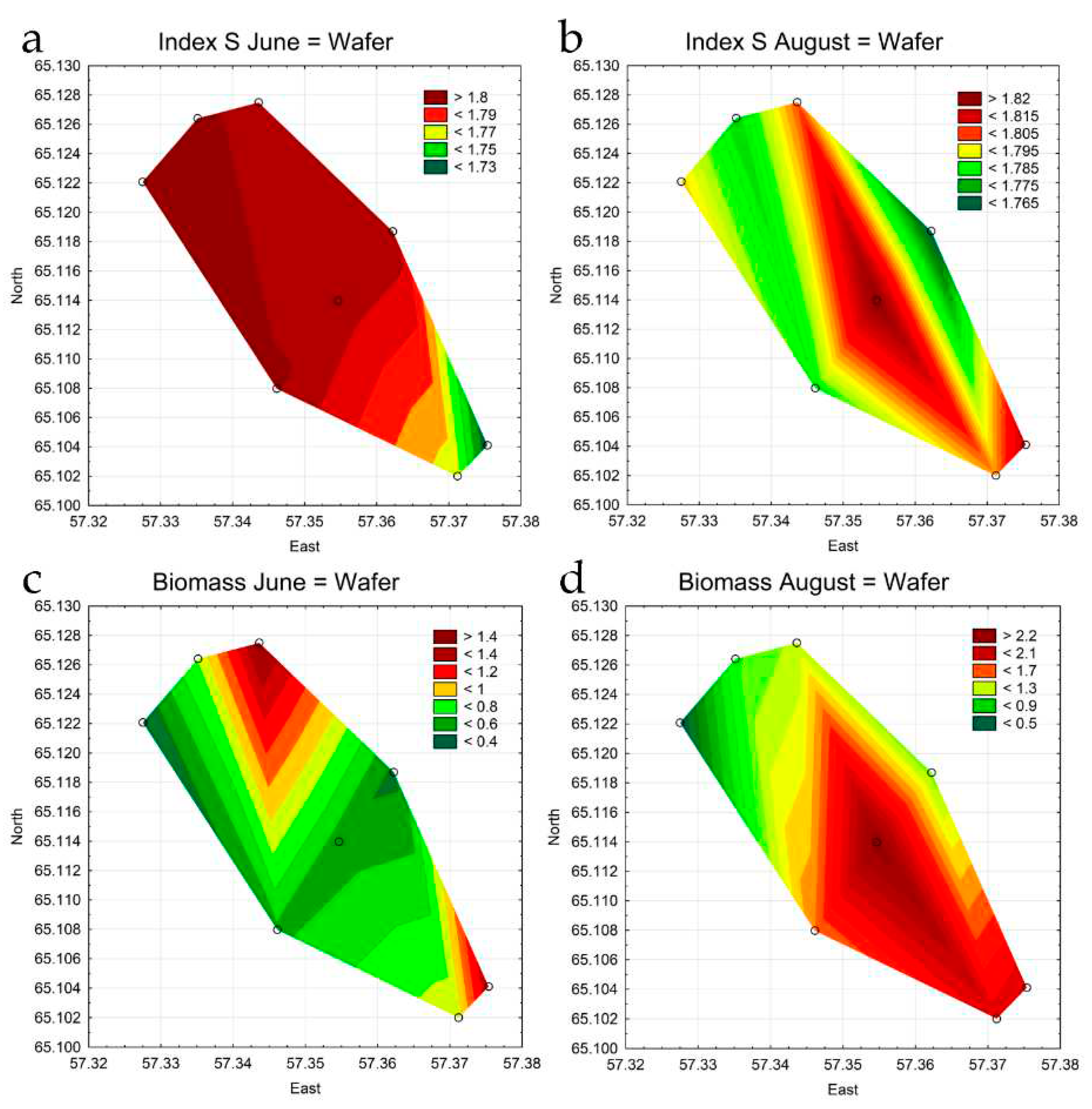 Preprints 86163 g012