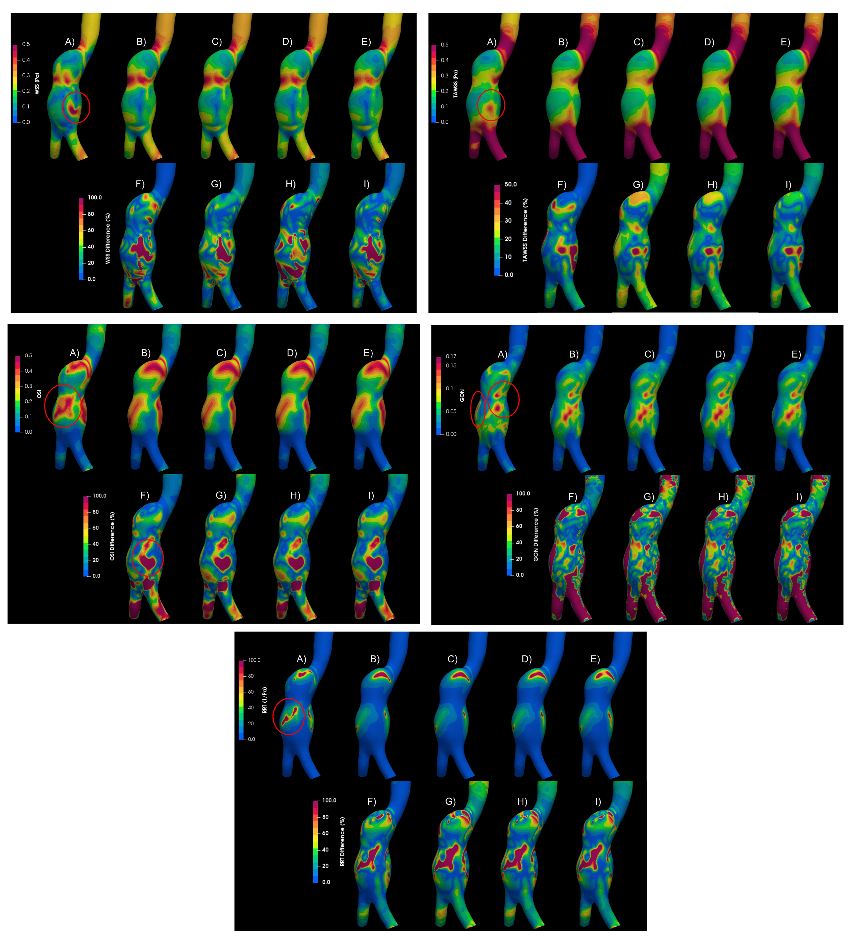 Preprints 82822 g008