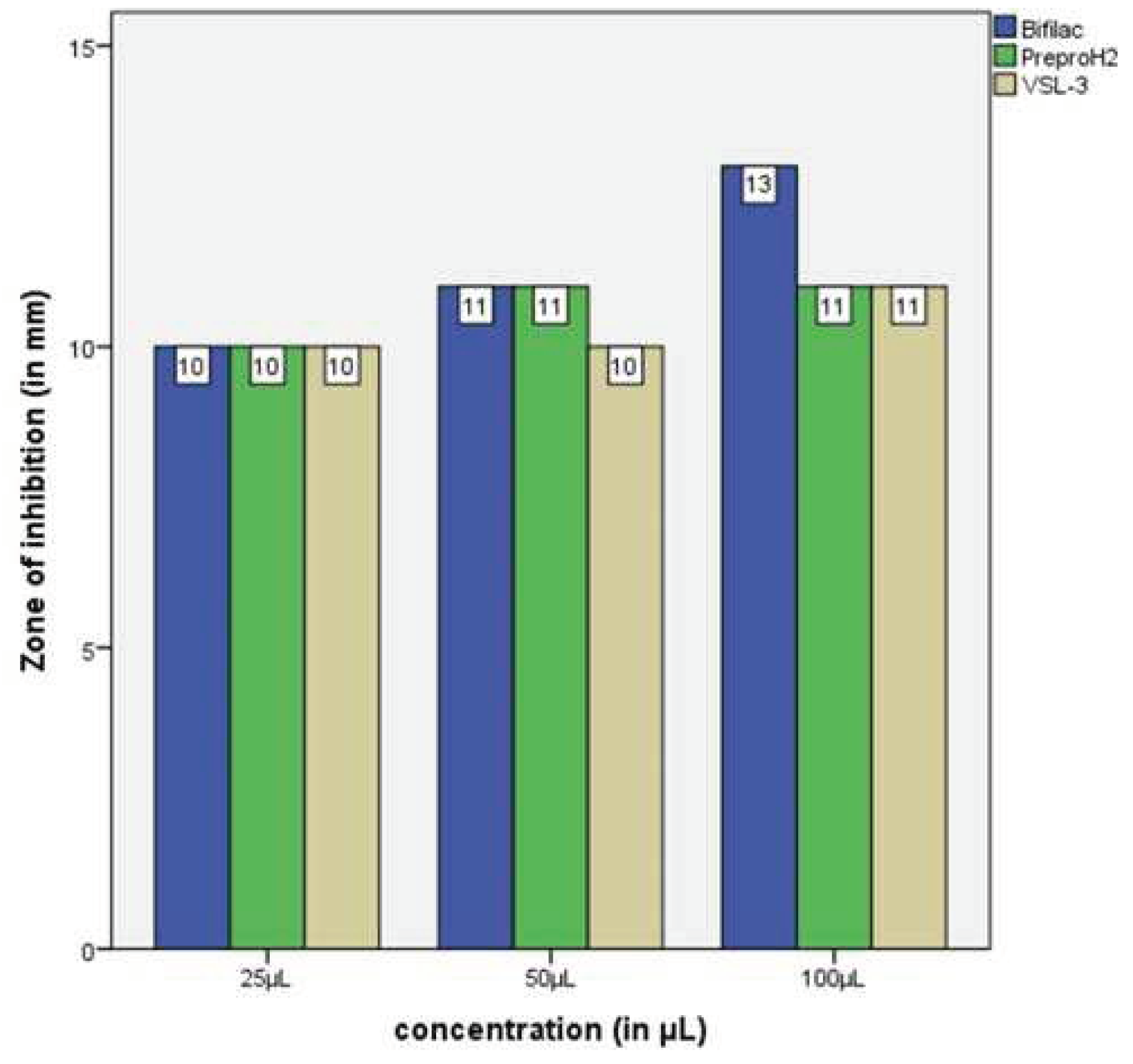 Preprints 95799 g007