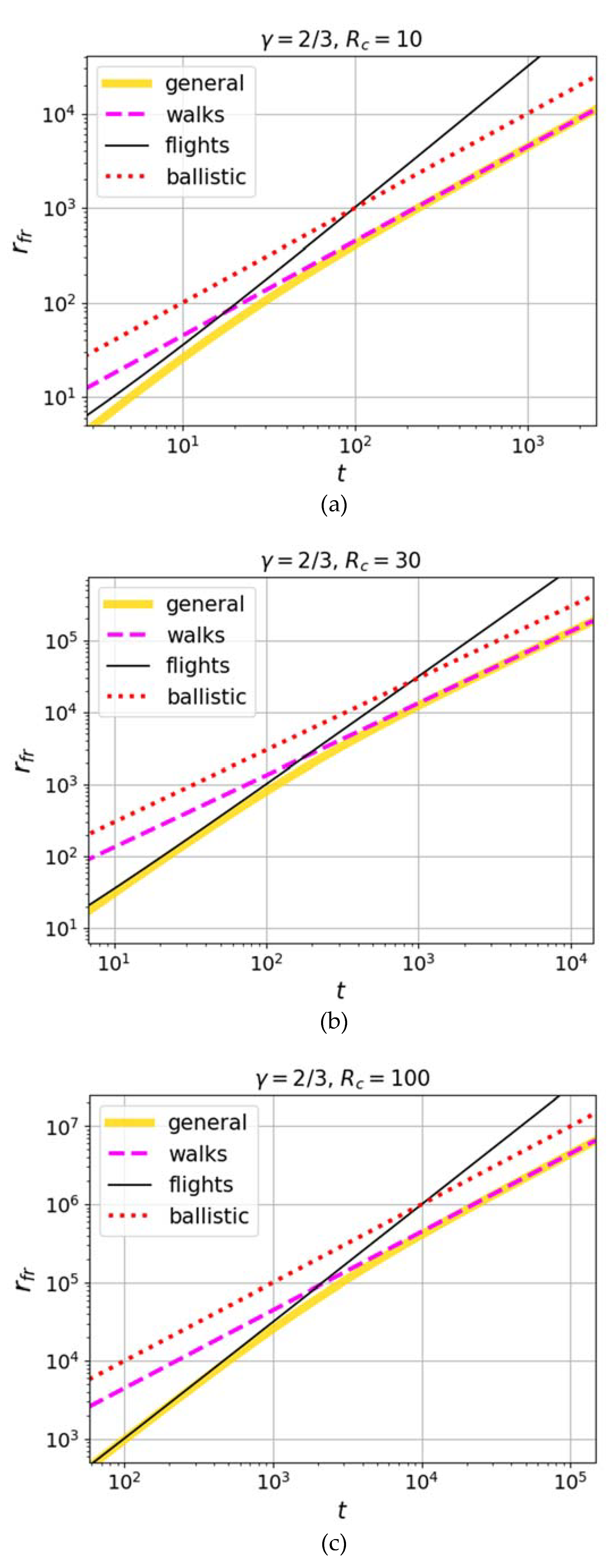 Preprints 81286 g002