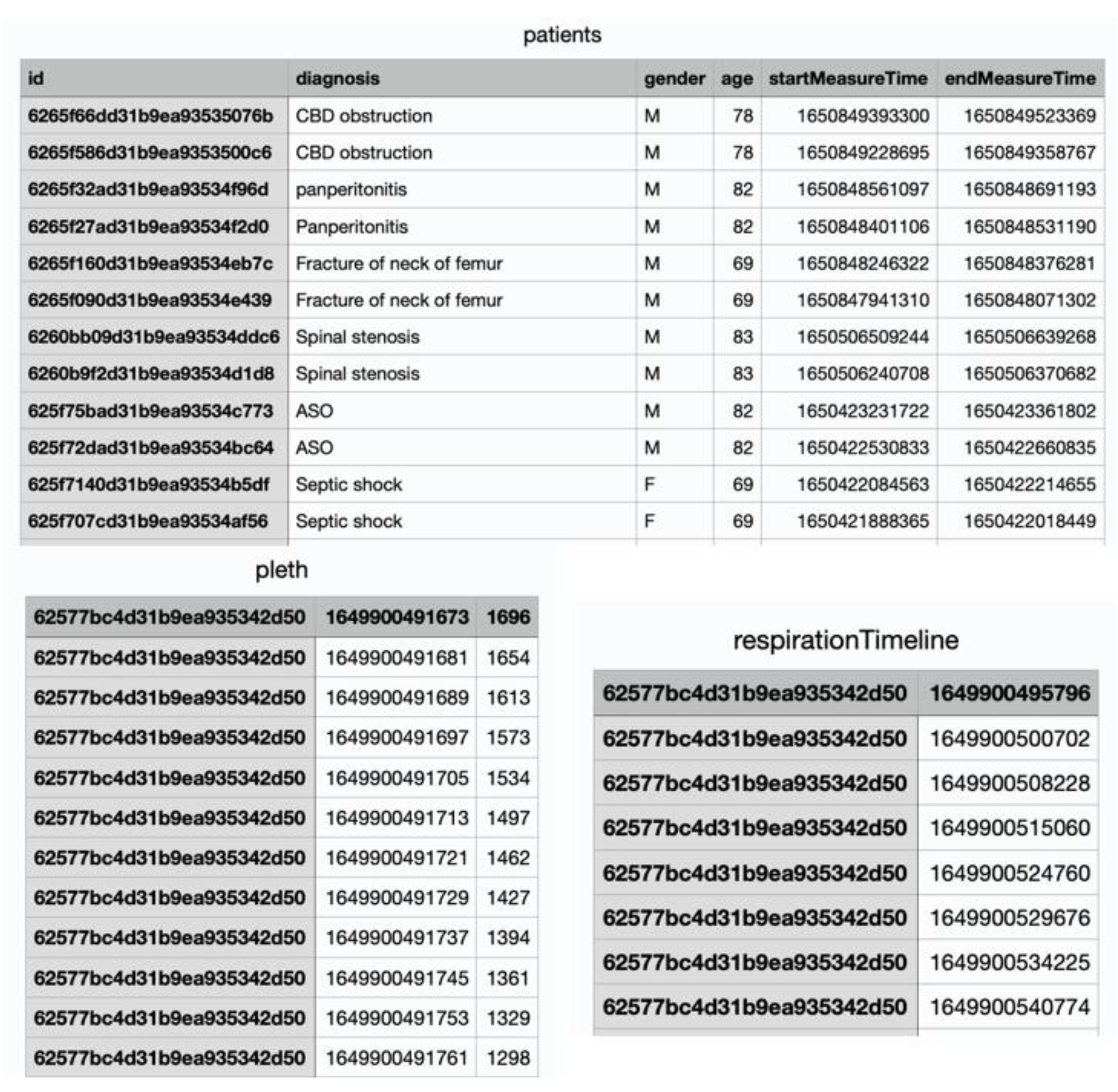 Preprints 71828 g001