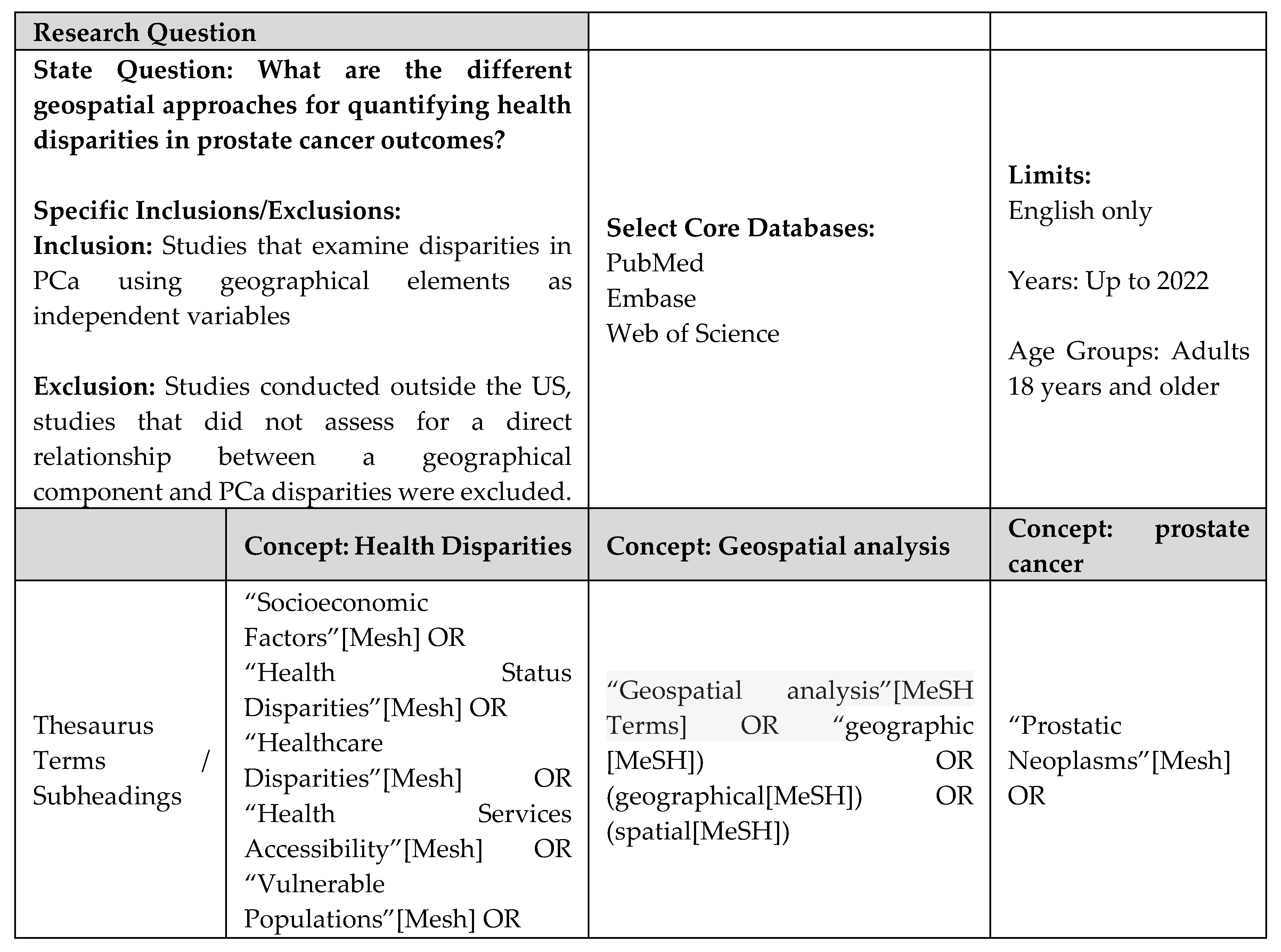 Preprints 110233 i010