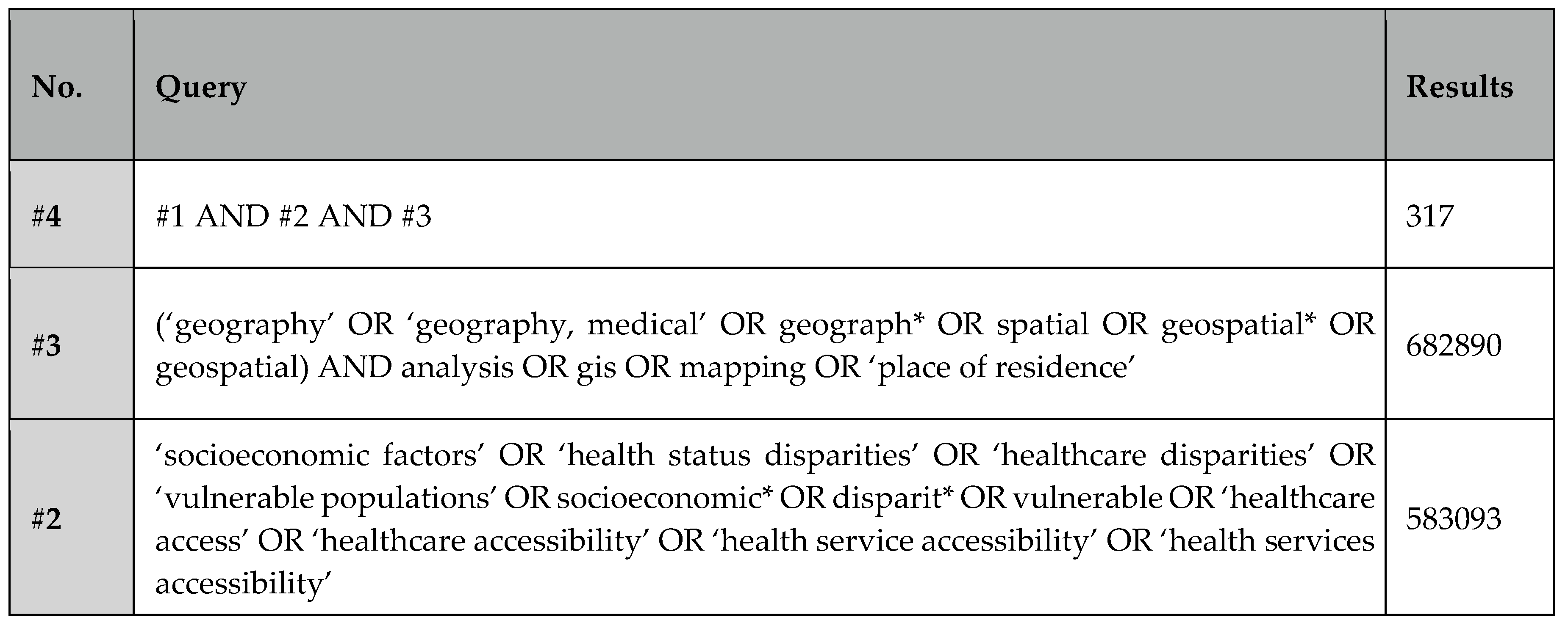 Preprints 110233 i014