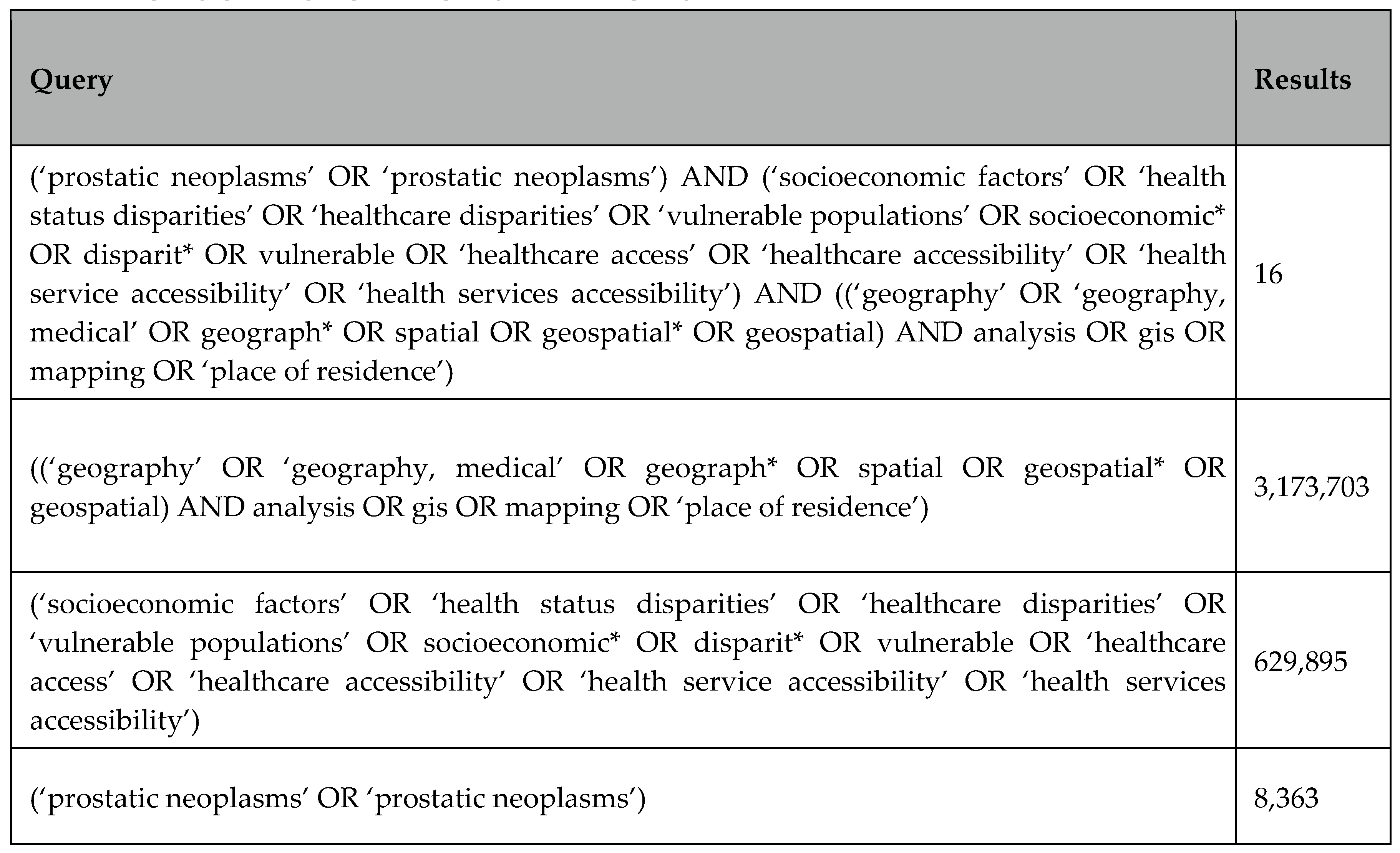 Preprints 110233 i016